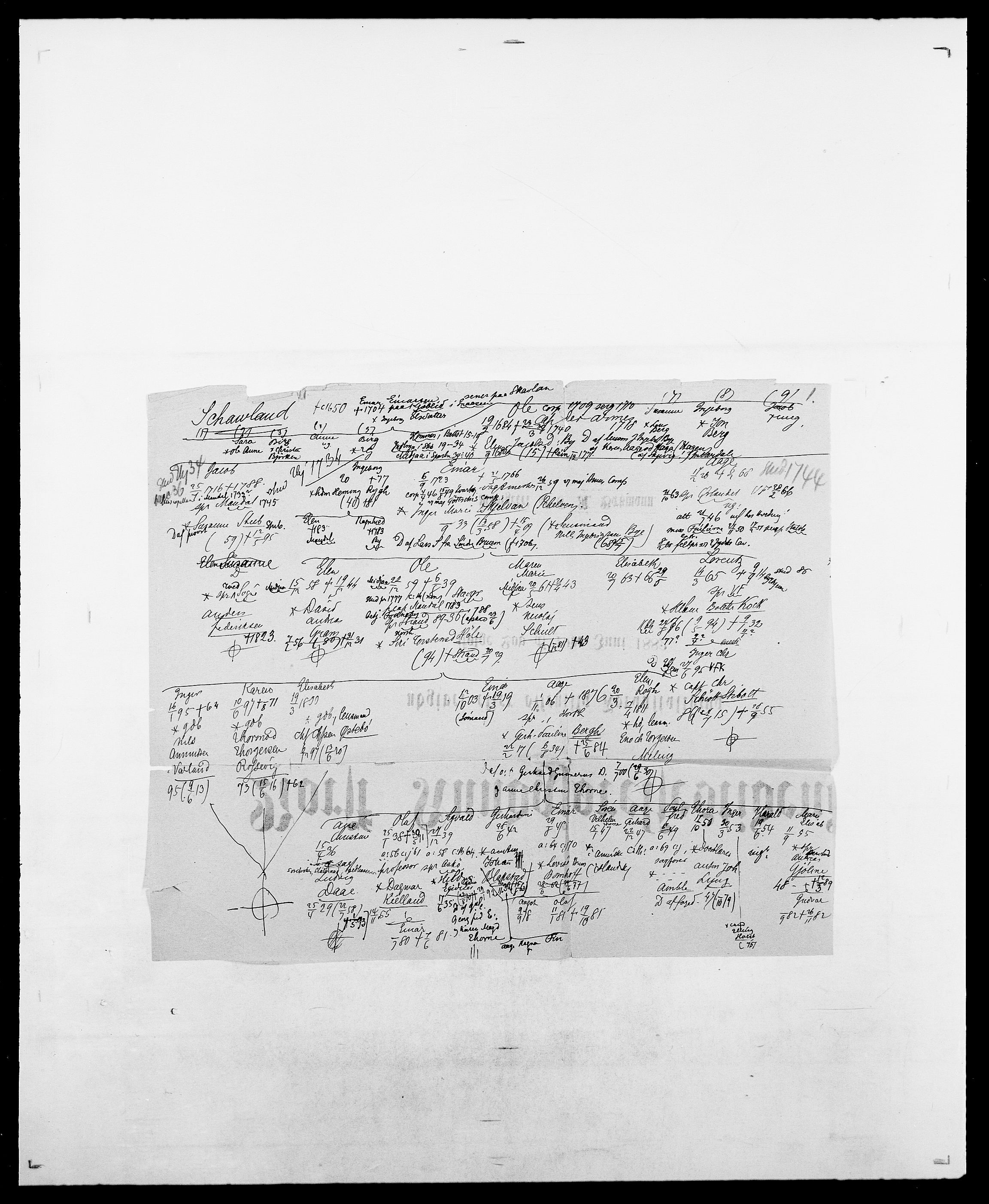 Delgobe, Charles Antoine - samling, AV/SAO-PAO-0038/D/Da/L0034: Saabye - Schmincke, p. 422