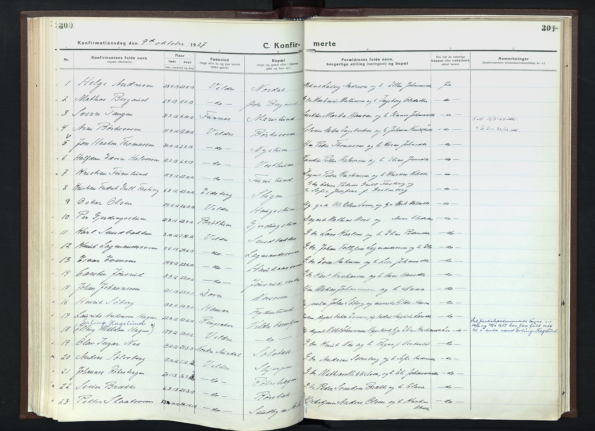 Veldre prestekontor, SAH/PREST-018/K/Ka/L0001: Parish register (official) no. 1, 1921-1934, p. 300-301