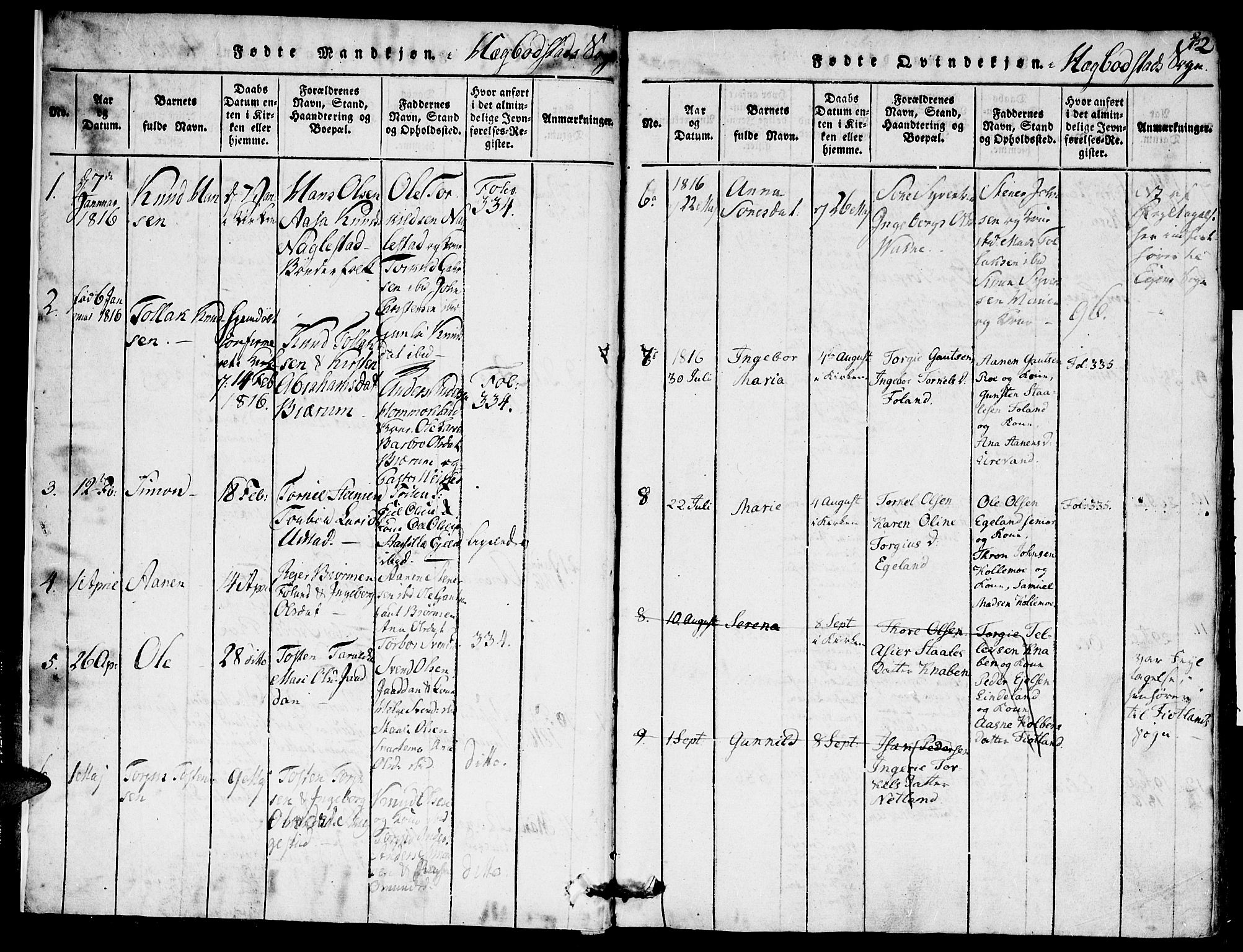 Hægebostad sokneprestkontor, AV/SAK-1111-0024/F/Fa/Faa/L0002: Parish register (official) no. A 2 /1, 1816-1825, p. 2