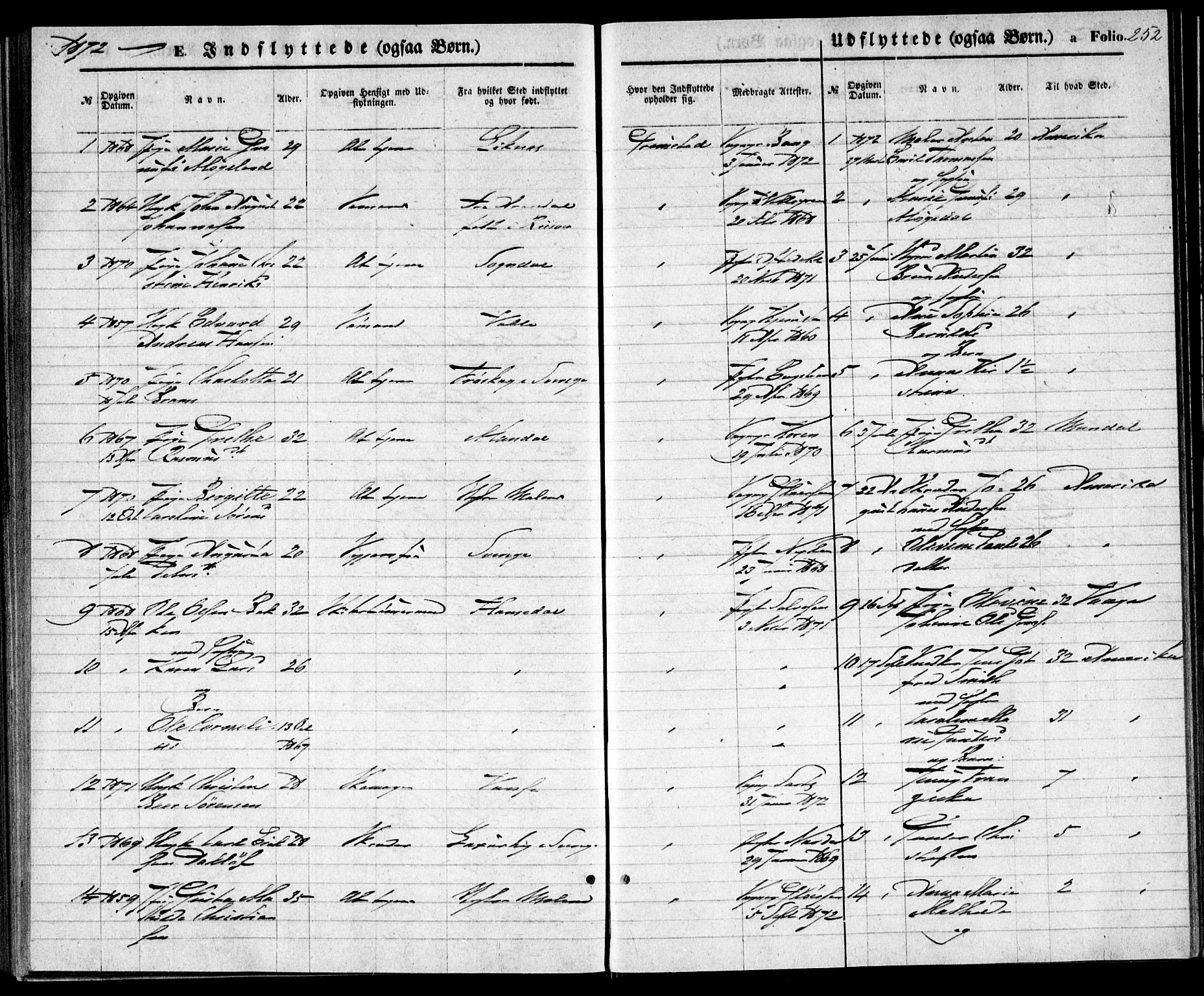 Grimstad sokneprestkontor, SAK/1111-0017/F/Fa/L0002: Parish register (official) no. A 1, 1869-1881, p. 252