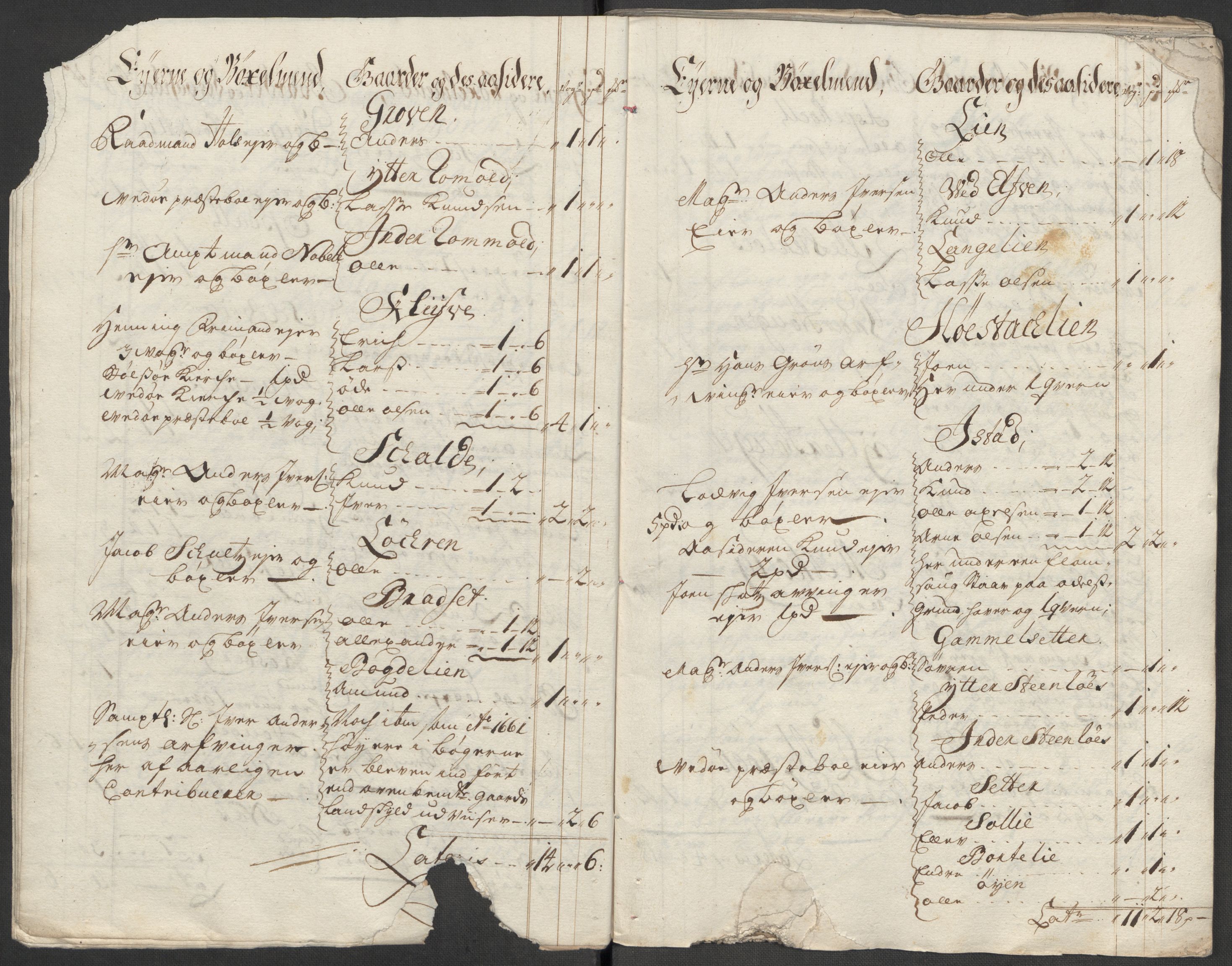 Rentekammeret inntil 1814, Reviderte regnskaper, Fogderegnskap, AV/RA-EA-4092/R55/L3665: Fogderegnskap Romsdal, 1718, p. 22