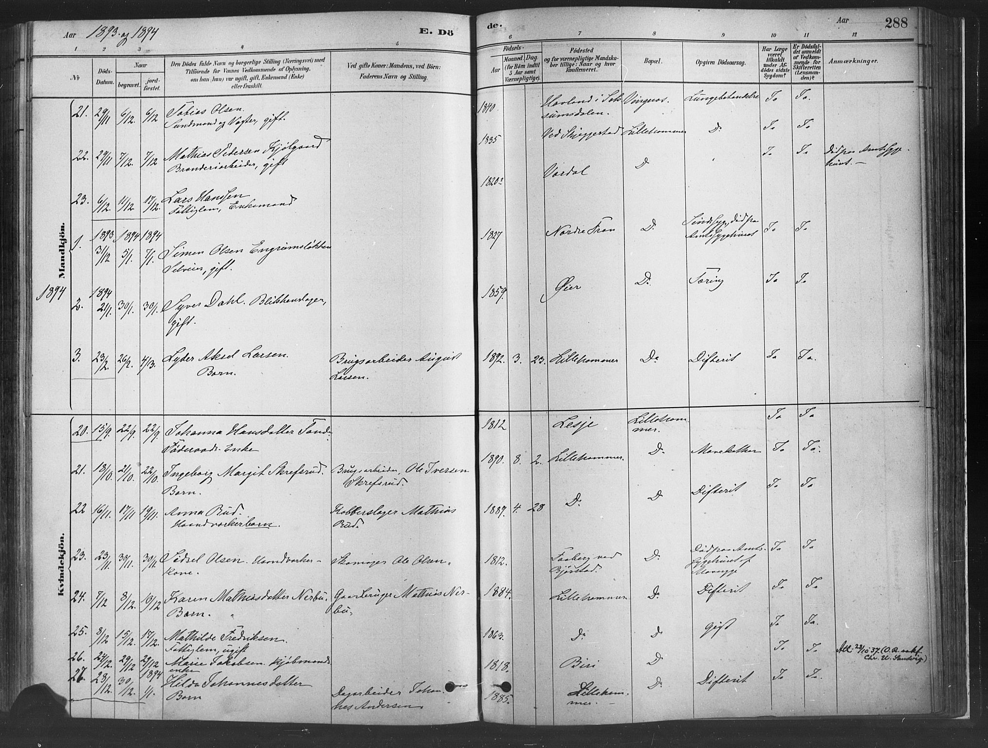 Fåberg prestekontor, SAH/PREST-086/H/Ha/Haa/L0010: Parish register (official) no. 10, 1879-1900, p. 288