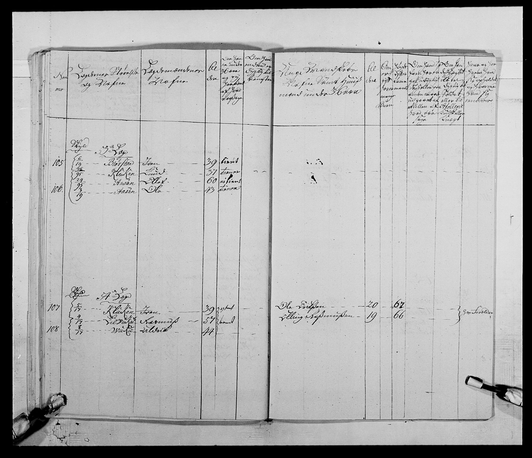 Kommanderende general (KG I) med Det norske krigsdirektorium, AV/RA-EA-5419/E/Ea/L0511: 1. Trondheimske regiment, 1767, p. 145