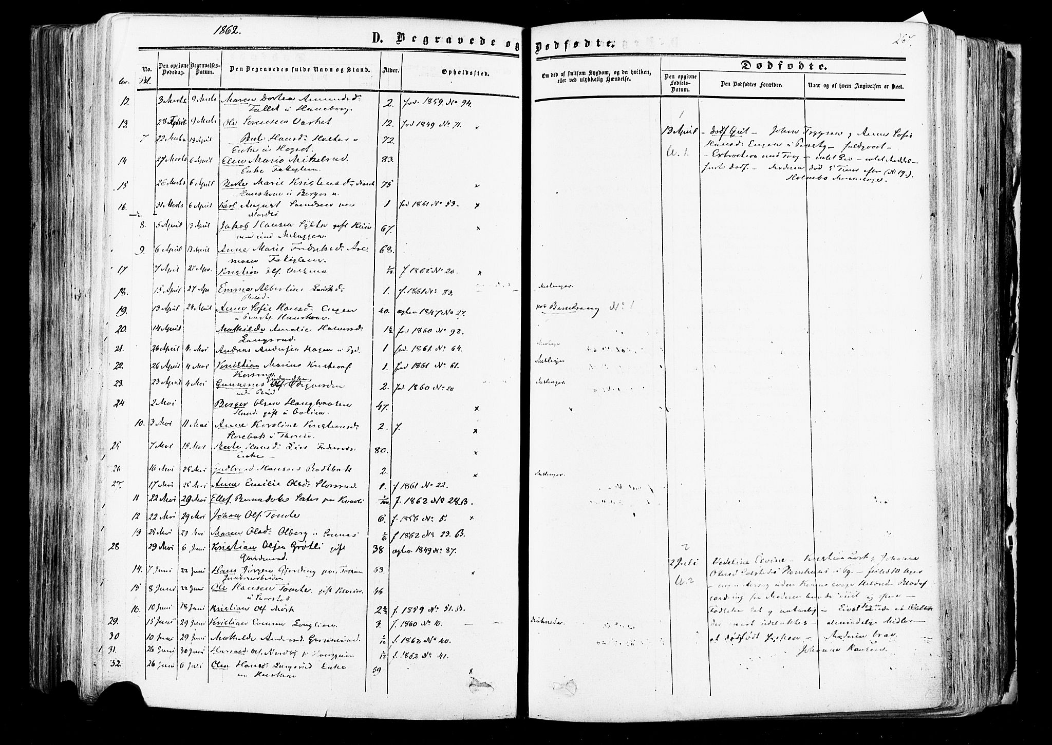 Aurskog prestekontor Kirkebøker, SAO/A-10304a/F/Fa/L0007: Parish register (official) no. I 7, 1854-1877, p. 267