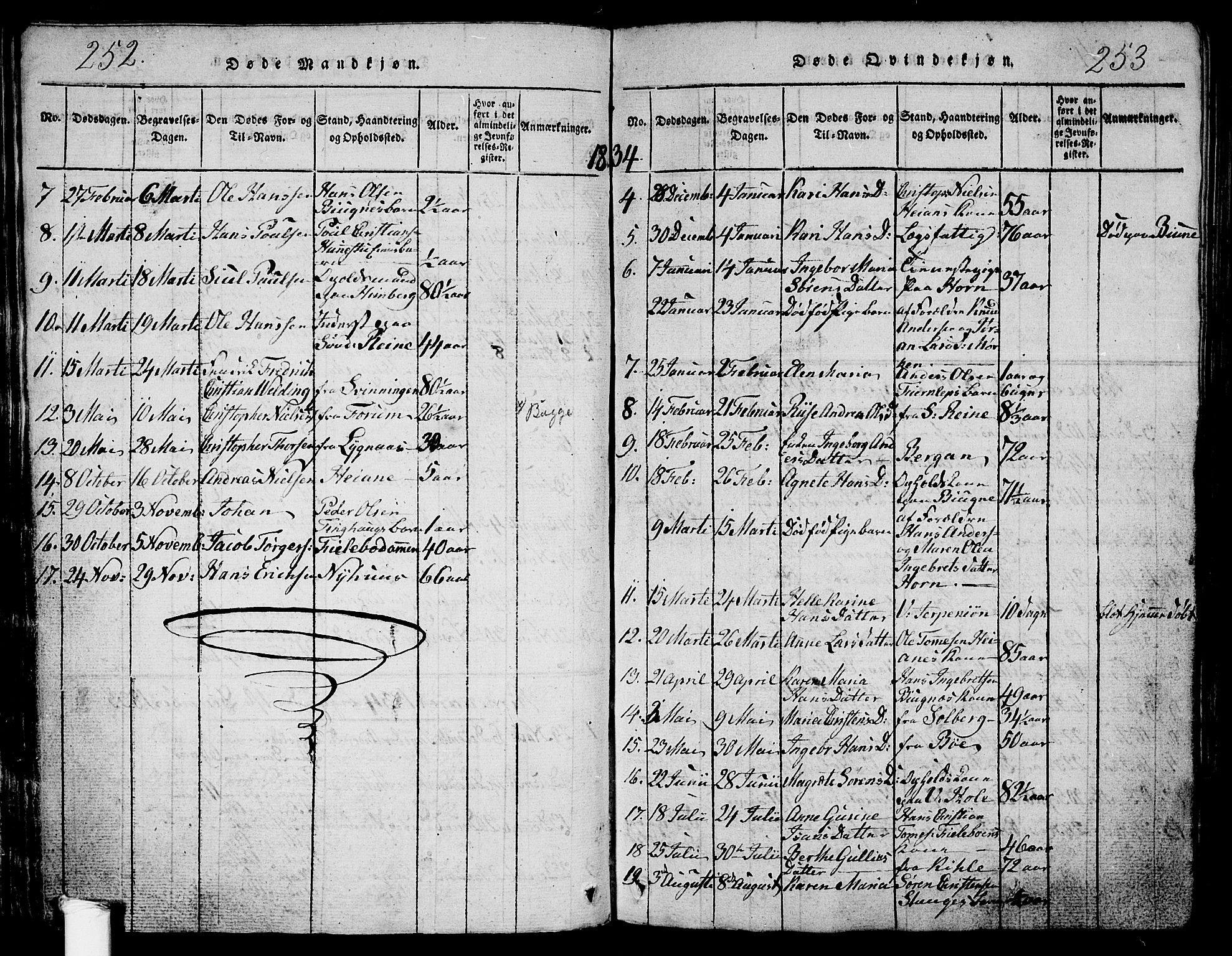 Ramnes kirkebøker, AV/SAKO-A-314/G/Ga/L0001: Parish register (copy) no. I 1, 1813-1847, p. 252-253