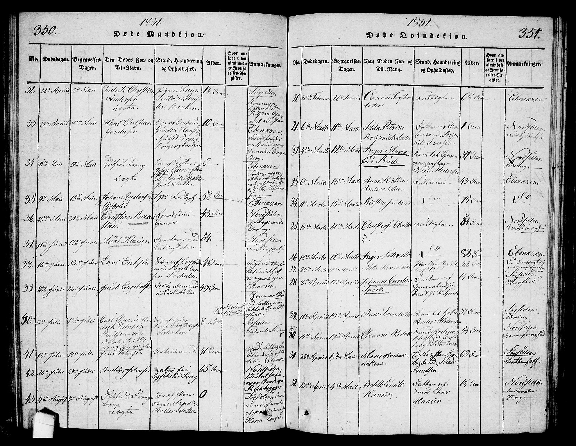 Halden prestekontor Kirkebøker, AV/SAO-A-10909/G/Ga/L0001: Parish register (copy) no. 1, 1815-1833, p. 350-351