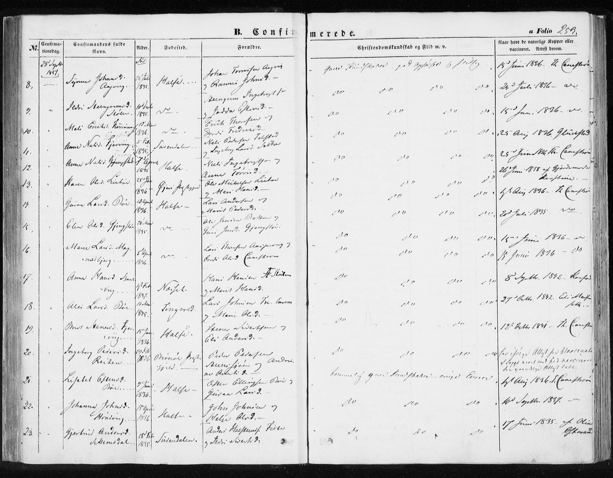 Ministerialprotokoller, klokkerbøker og fødselsregistre - Møre og Romsdal, SAT/A-1454/576/L0883: Parish register (official) no. 576A01, 1849-1865, p. 253