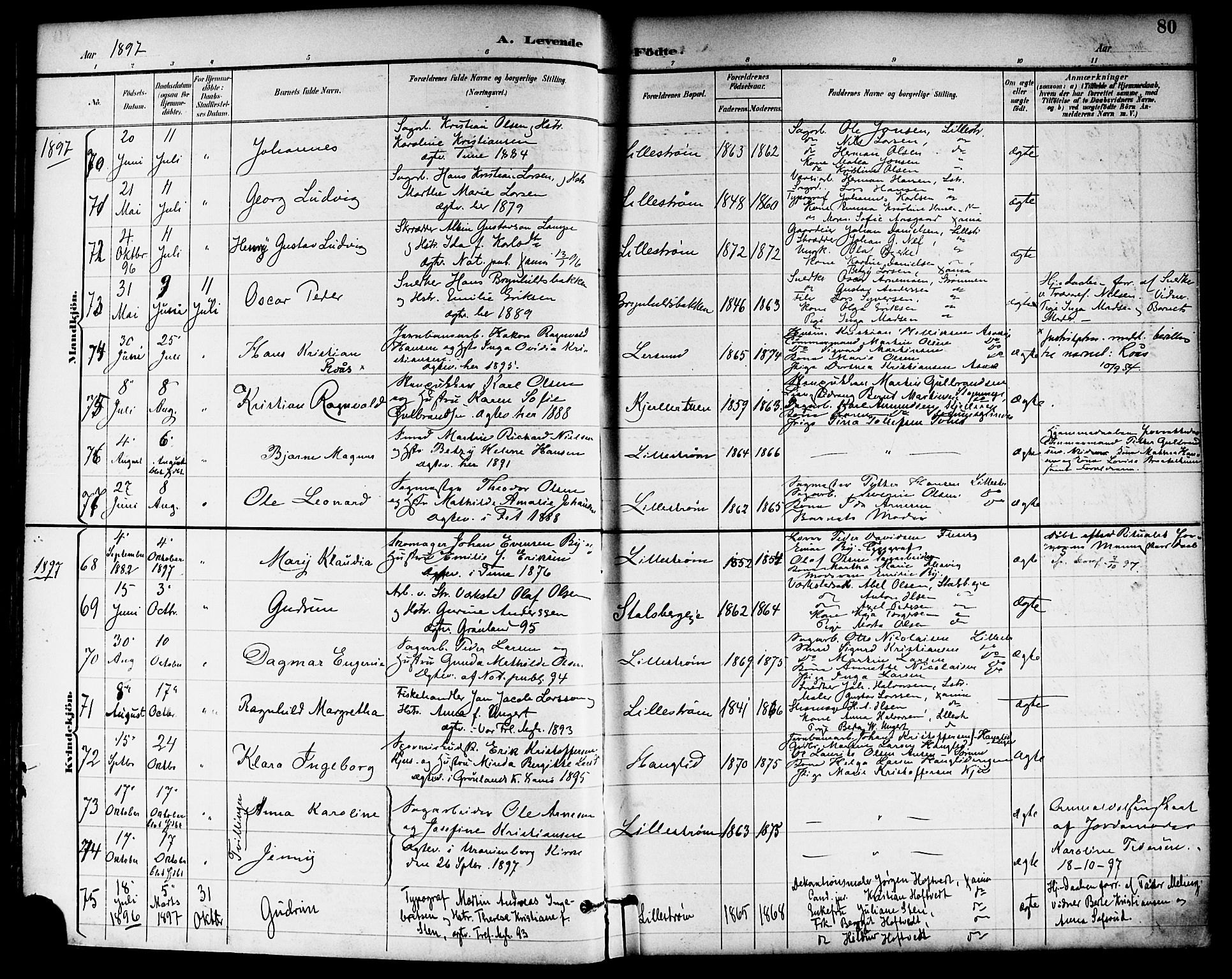 Skedsmo prestekontor Kirkebøker, SAO/A-10033a/F/Fa/L0014: Parish register (official) no. I 14, 1892-1901, p. 80