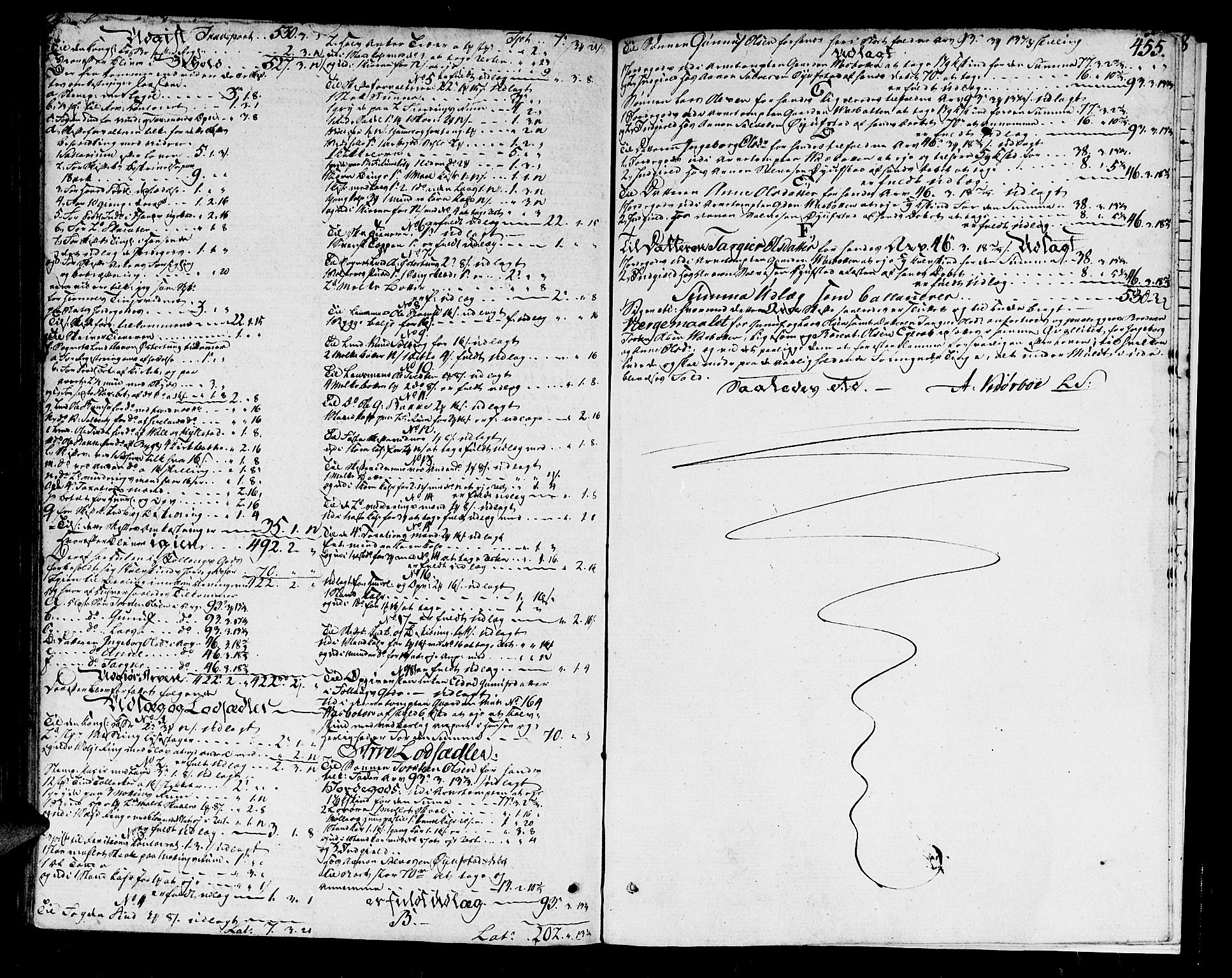 Setesdal sorenskriveri, AV/SAK-1221-0011/H/Hc/L0012: Skifteprotokoll nr 11 med register, 1793-1800, p. 454b-455a