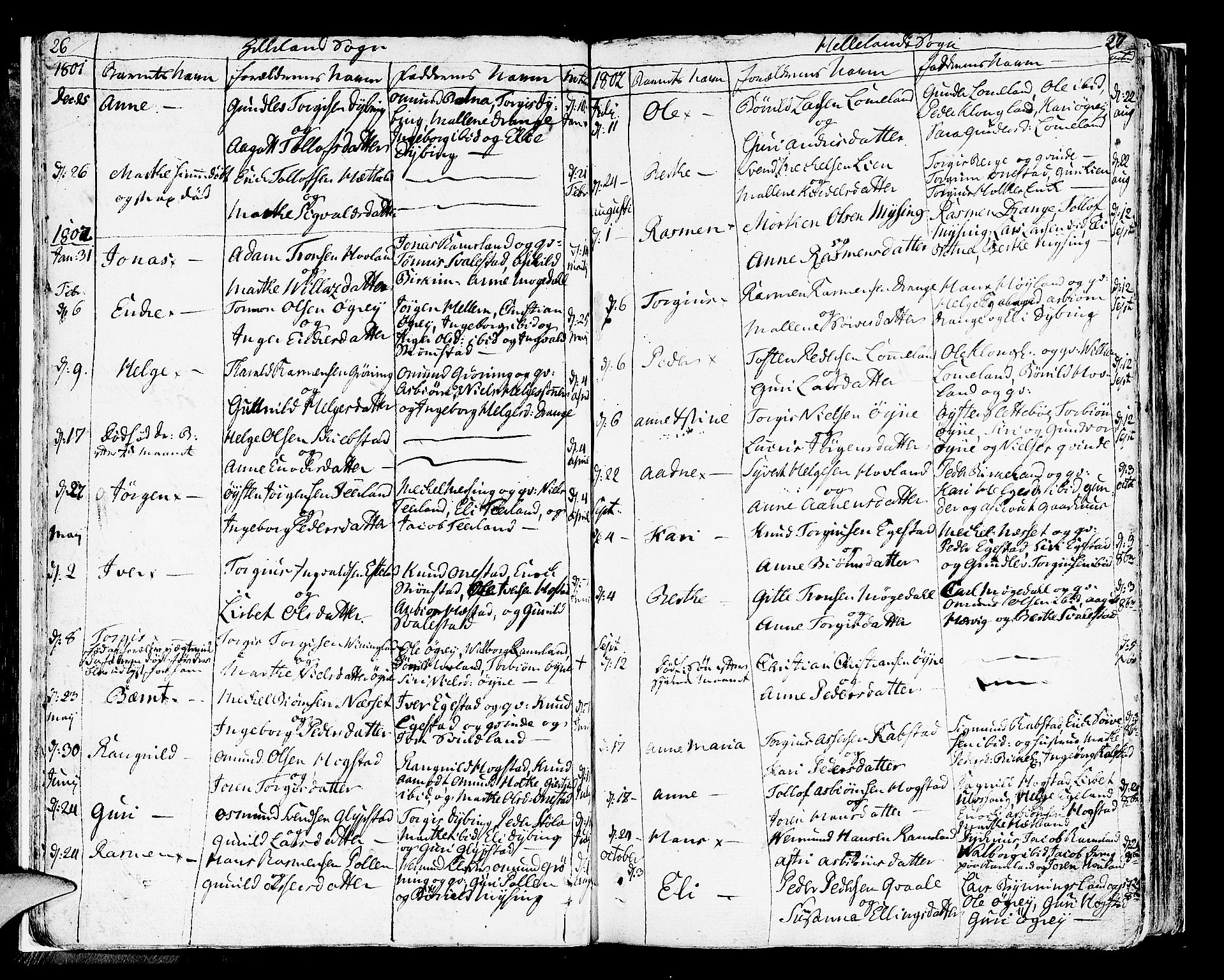 Helleland sokneprestkontor, AV/SAST-A-101810: Parish register (official) no. A 3 /1, 1791-1817, p. 26-27