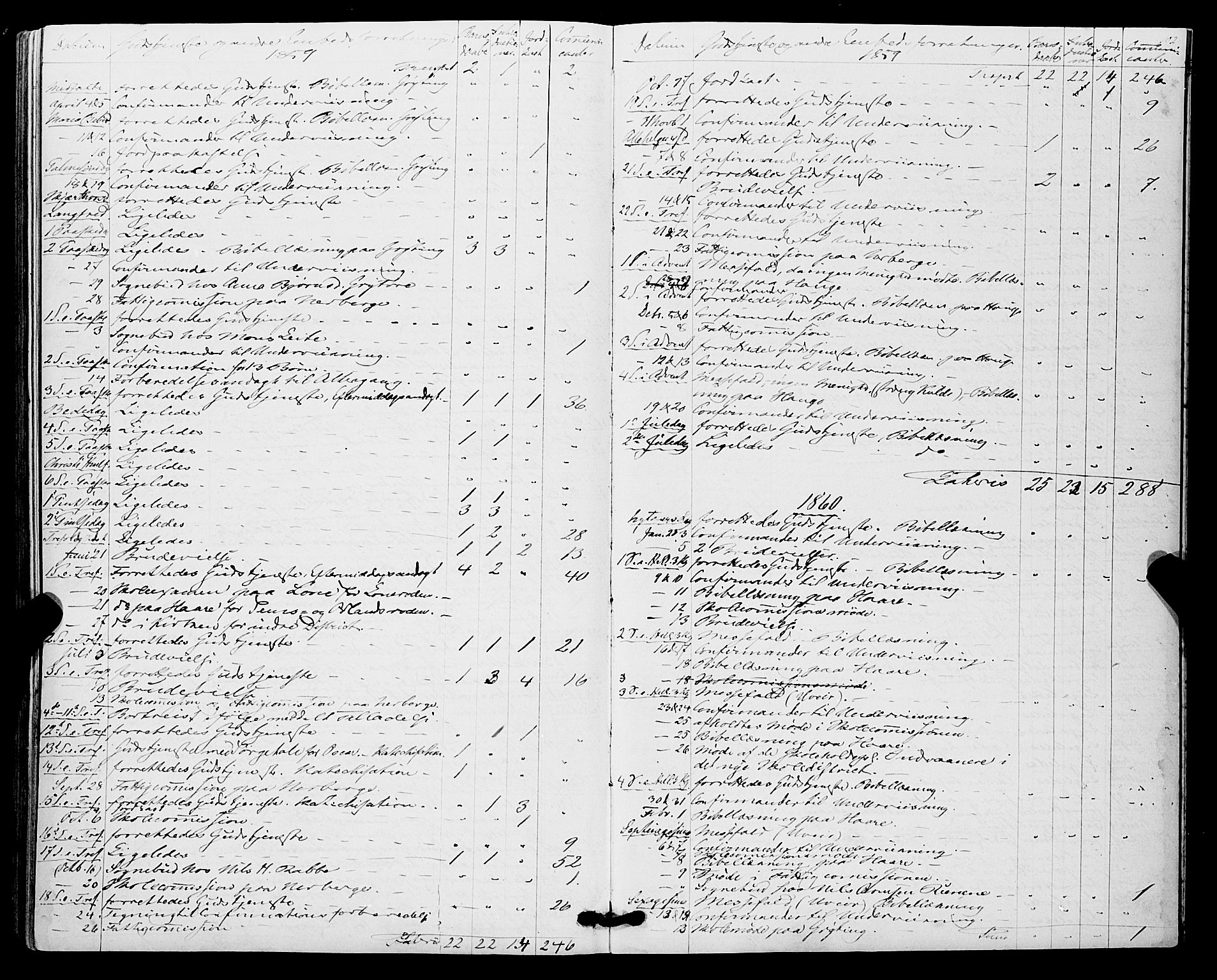 Røldal sokneprestembete, SAB/A-100247: Parish register (official) no. A 3, 1856-1870, p. 102