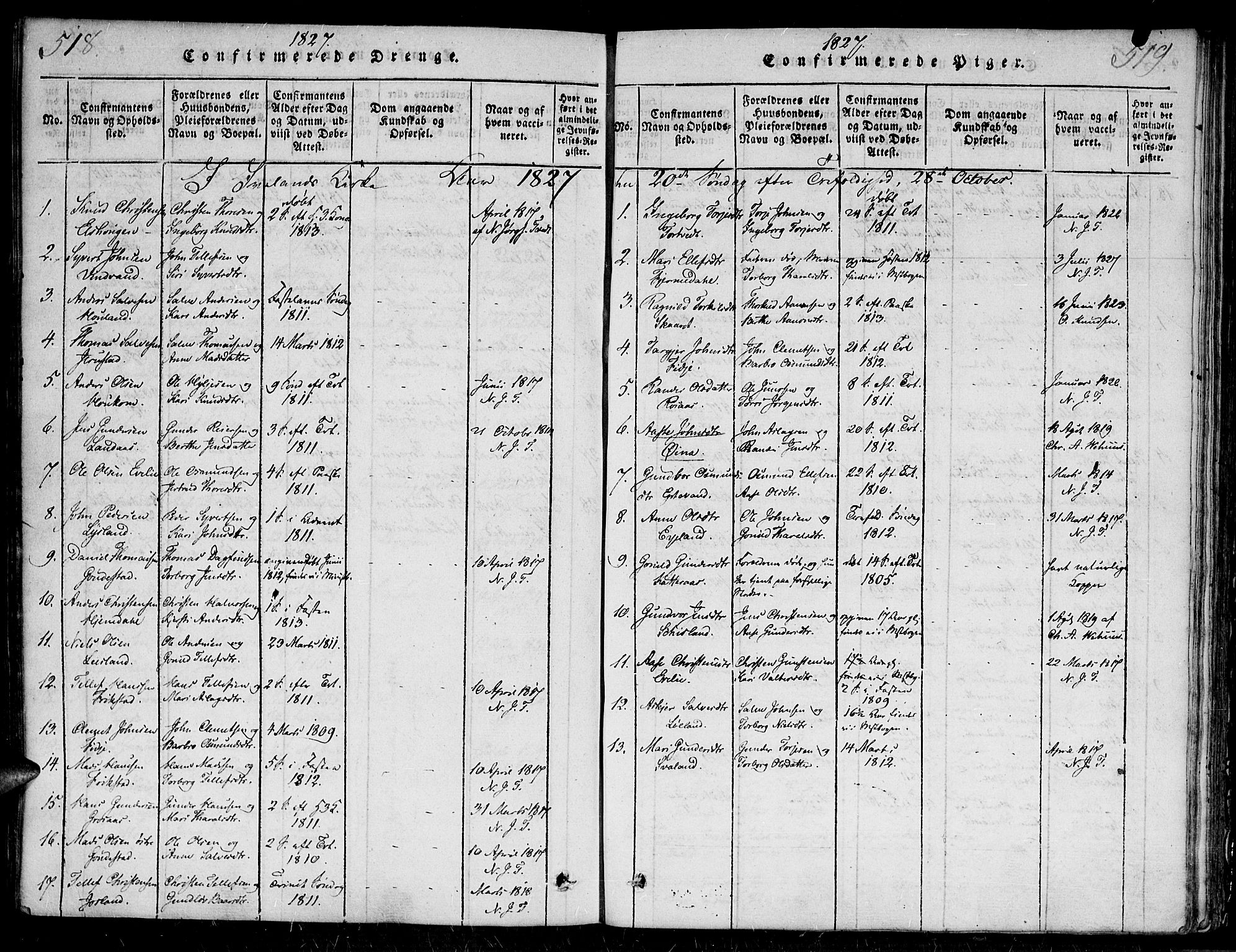 Evje sokneprestkontor, SAK/1111-0008/F/Fa/Faa/L0004: Parish register (official) no. A 4, 1816-1840, p. 518-519