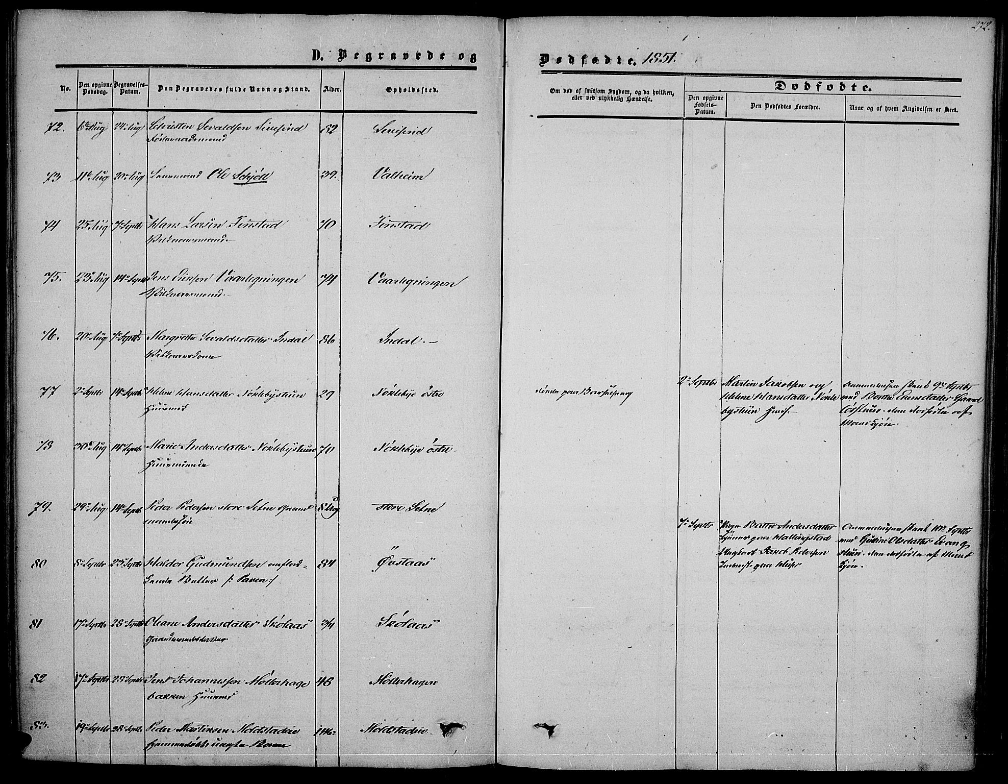 Vestre Toten prestekontor, AV/SAH-PREST-108/H/Ha/Haa/L0005: Parish register (official) no. 5, 1850-1855, p. 272