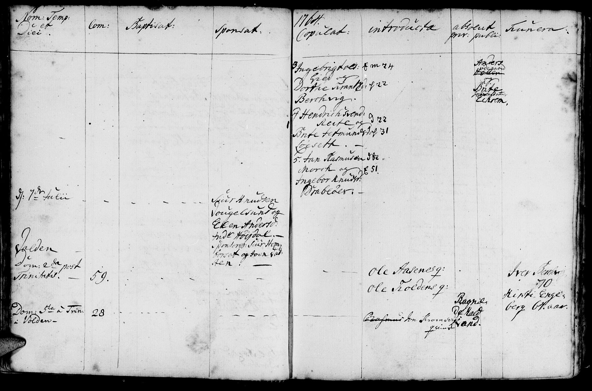 Ministerialprotokoller, klokkerbøker og fødselsregistre - Møre og Romsdal, AV/SAT-A-1454/511/L0136: Parish register (official) no. 511A03, 1760-1786