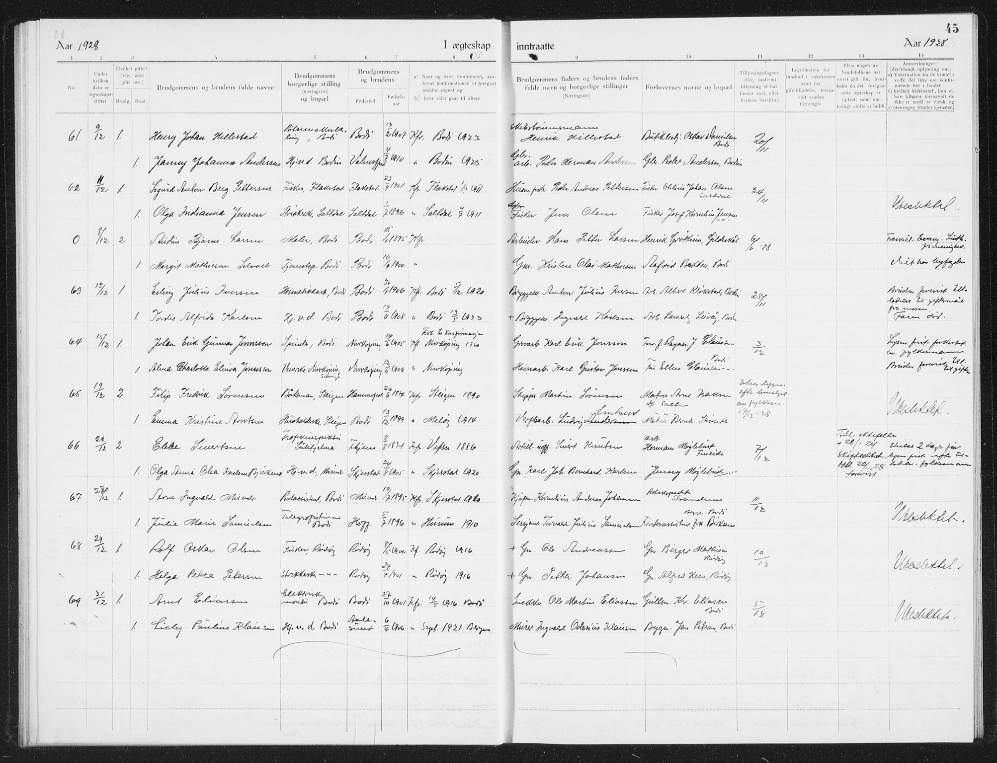 Ministerialprotokoller, klokkerbøker og fødselsregistre - Nordland, SAT/A-1459/801/L0036: Parish register (copy) no. 801C11, 1920-1934, p. 45