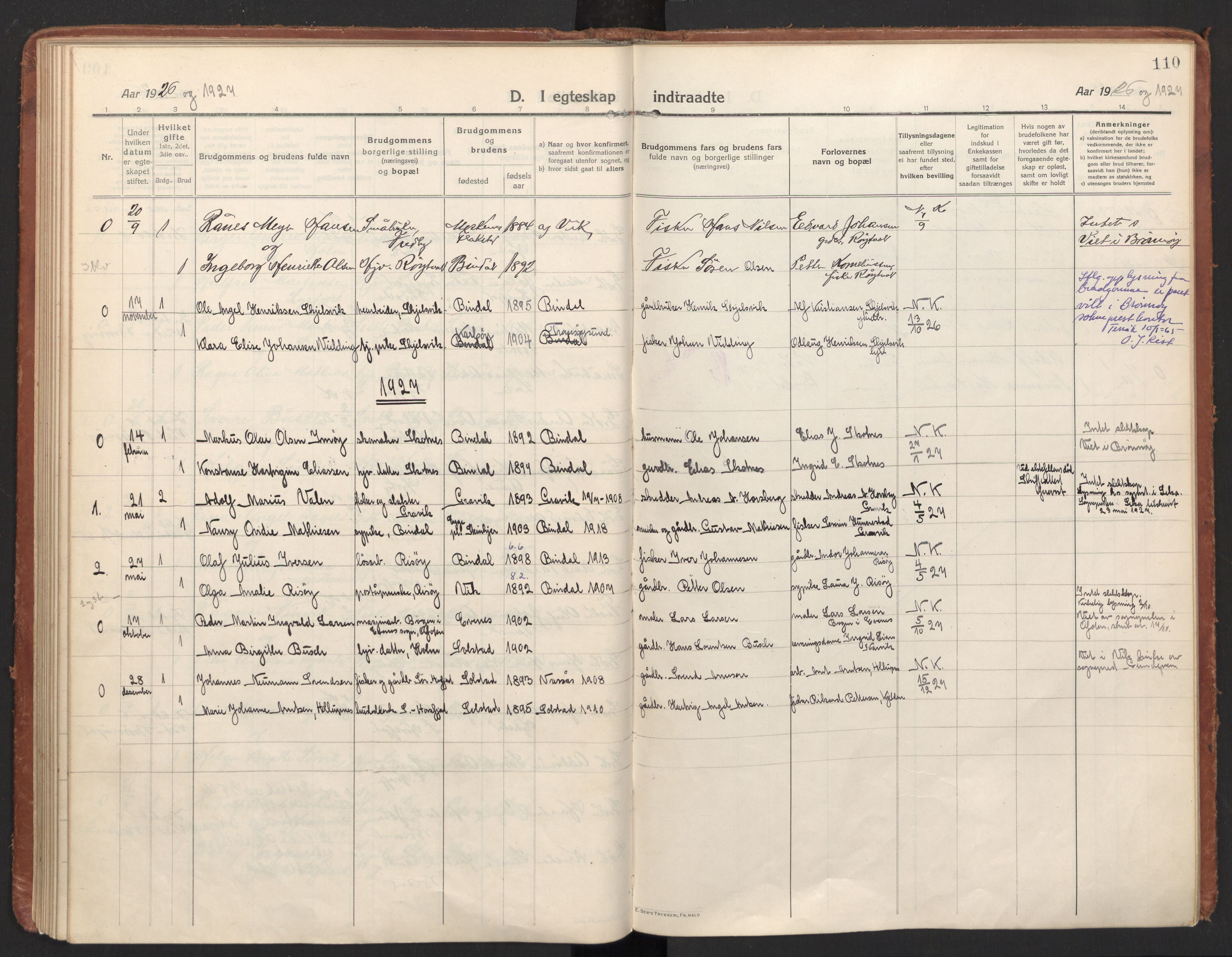 Ministerialprotokoller, klokkerbøker og fødselsregistre - Nordland, AV/SAT-A-1459/811/L0168: Parish register (official) no. 811A05, 1914-1932, p. 110