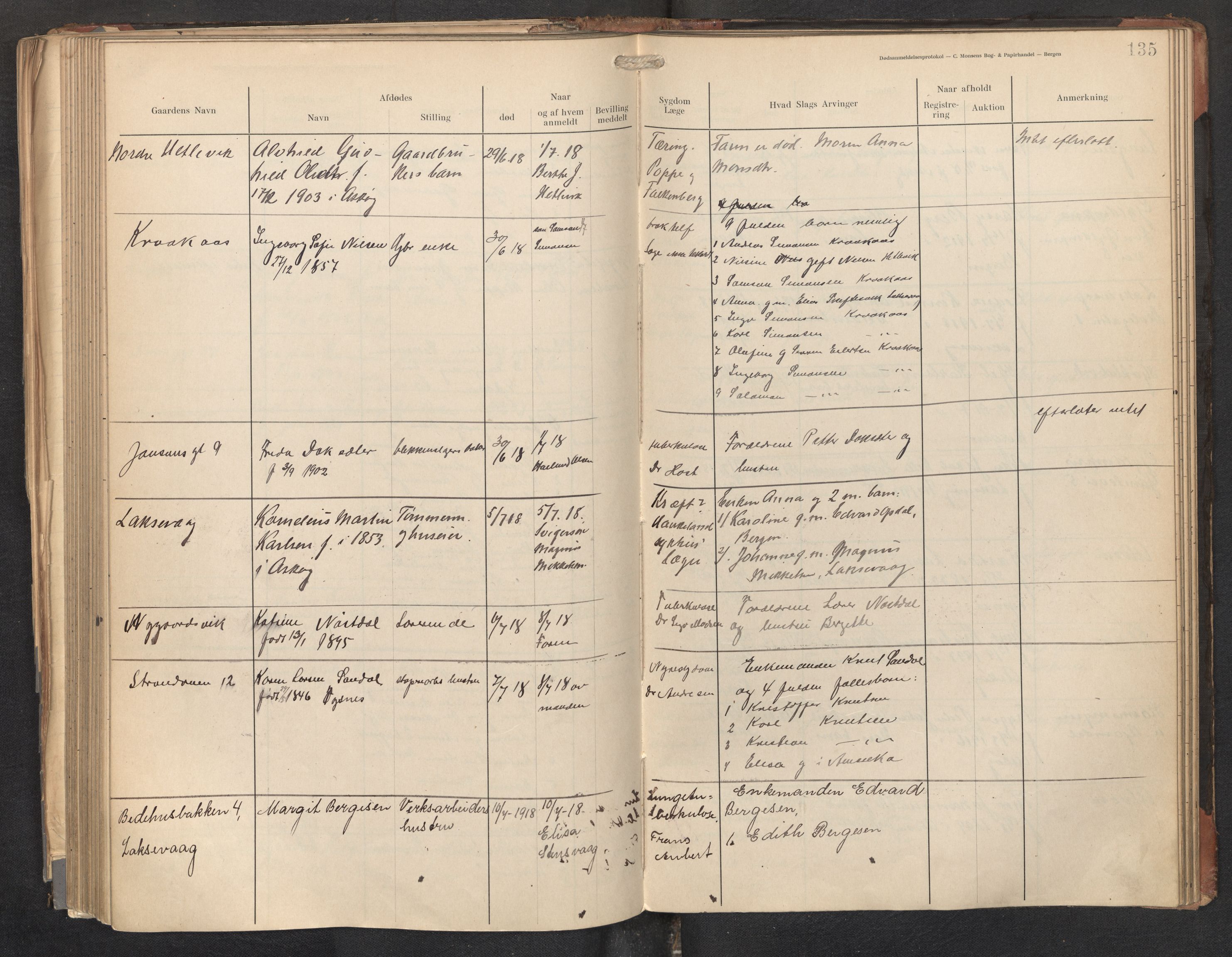 Lensmannen i Askøy, AV/SAB-A-31001/0006/L0001: Dødsfallprotokoll med register , 1907-1921, p. 135