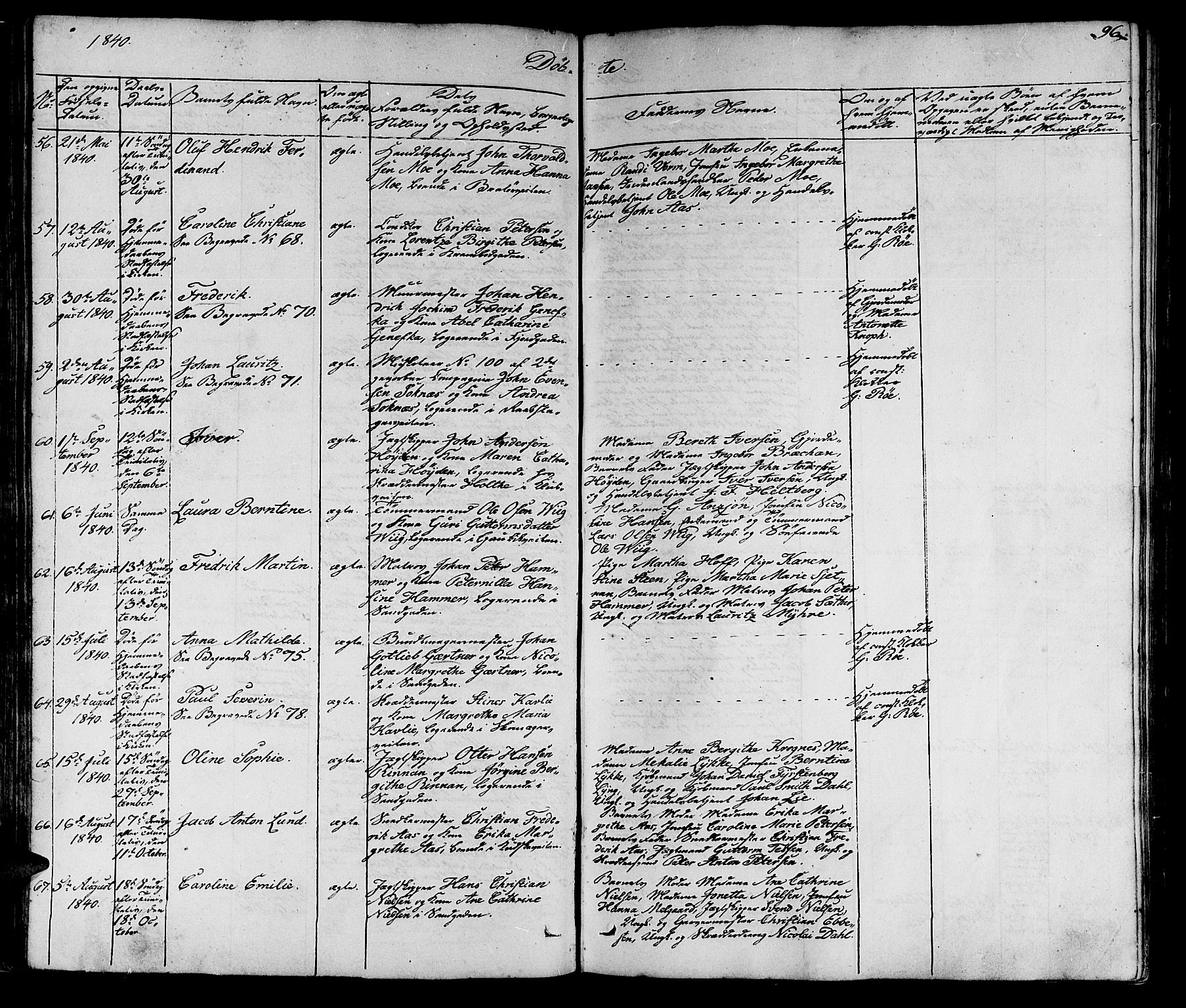 Ministerialprotokoller, klokkerbøker og fødselsregistre - Sør-Trøndelag, SAT/A-1456/602/L0136: Parish register (copy) no. 602C04, 1833-1845, p. 96