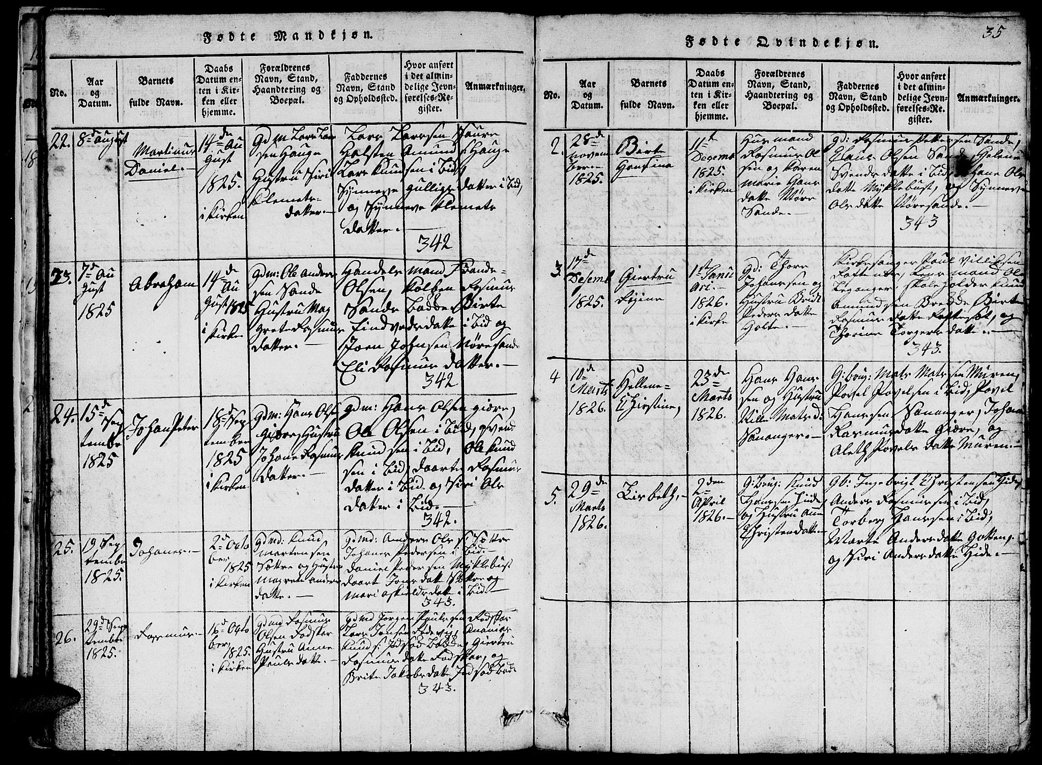 Ministerialprotokoller, klokkerbøker og fødselsregistre - Møre og Romsdal, SAT/A-1454/503/L0046: Parish register (copy) no. 503C01, 1816-1842, p. 35