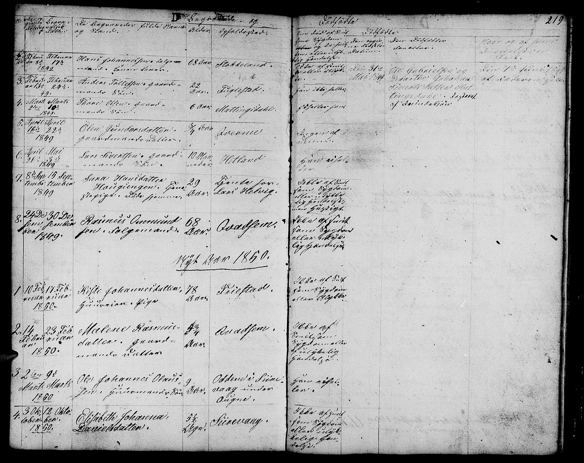 Eigersund sokneprestkontor, SAST/A-101807/S09/L0003: Parish register (copy) no. B 3, 1846-1875, p. 219