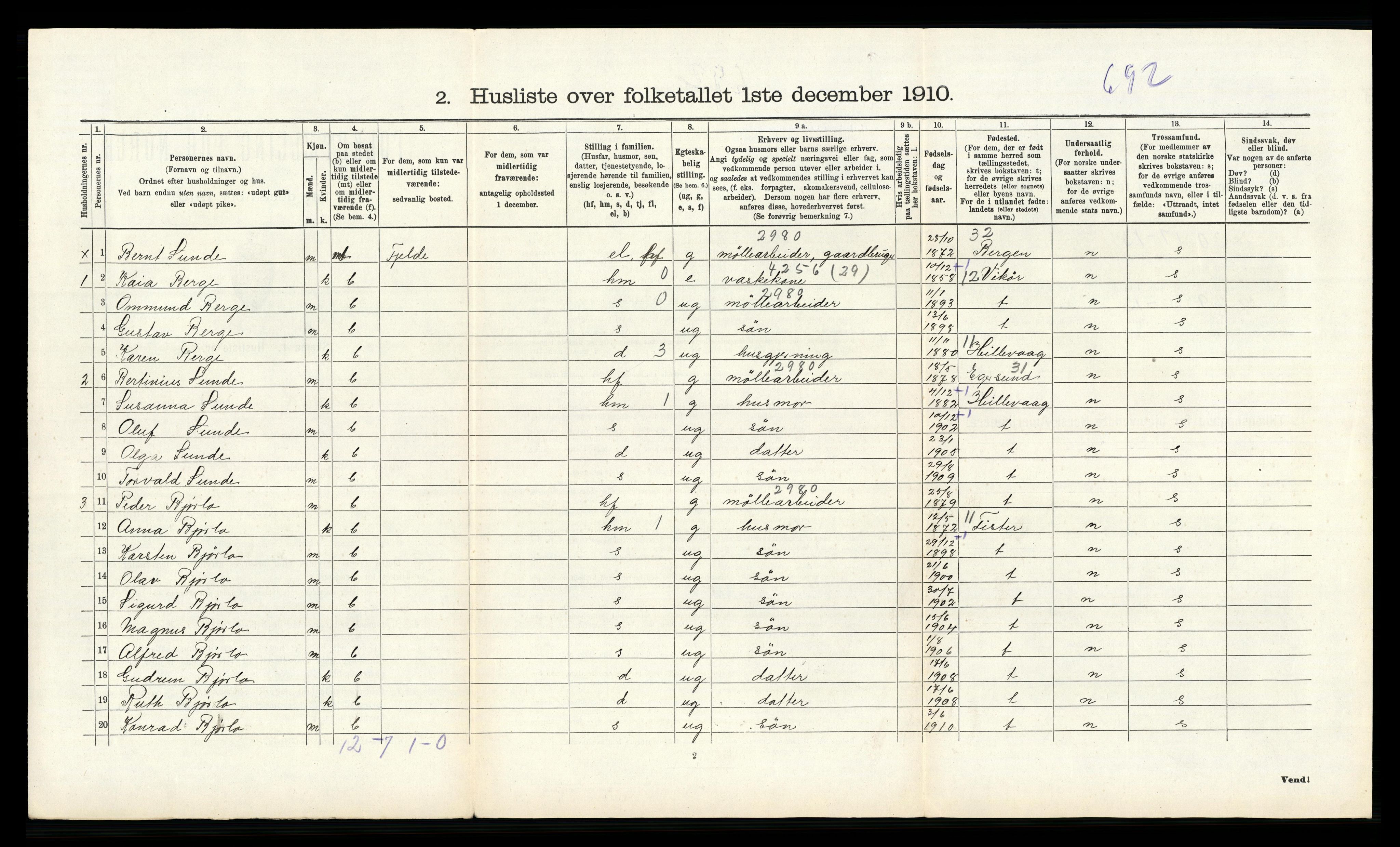 RA, 1910 census for Strand, 1910, p. 516