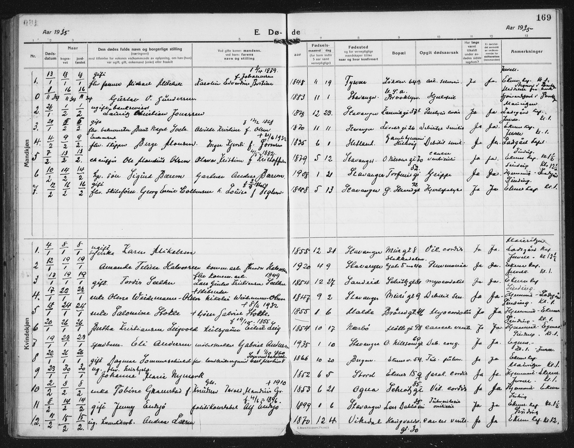 Domkirken sokneprestkontor, AV/SAST-A-101812/002/A/L0017: Parish register (official) no. A 36, 1917-1938, p. 169