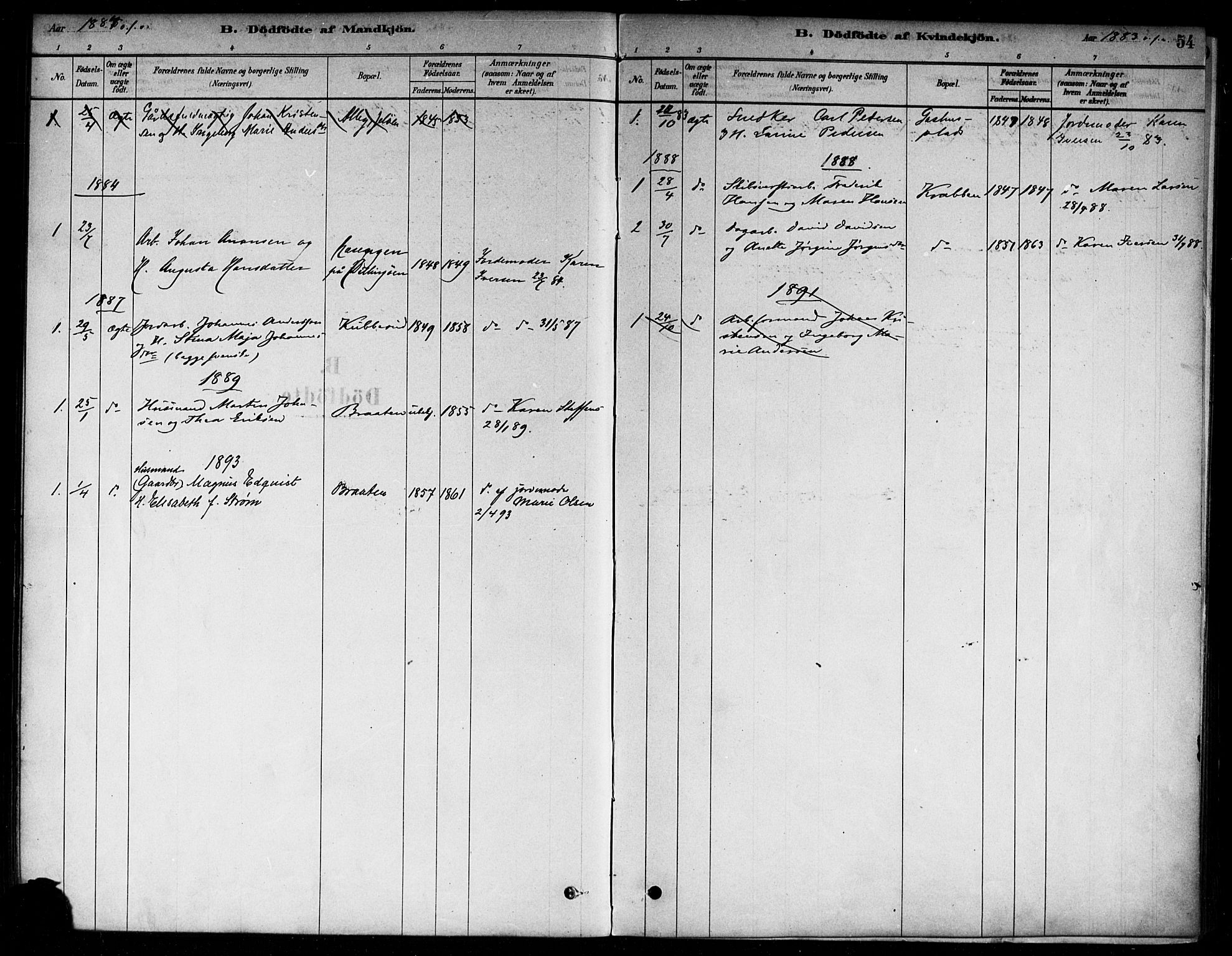 Moss prestekontor Kirkebøker, SAO/A-2003/F/Fc/L0001: Parish register (official) no. III 1, 1878-1894, p. 54