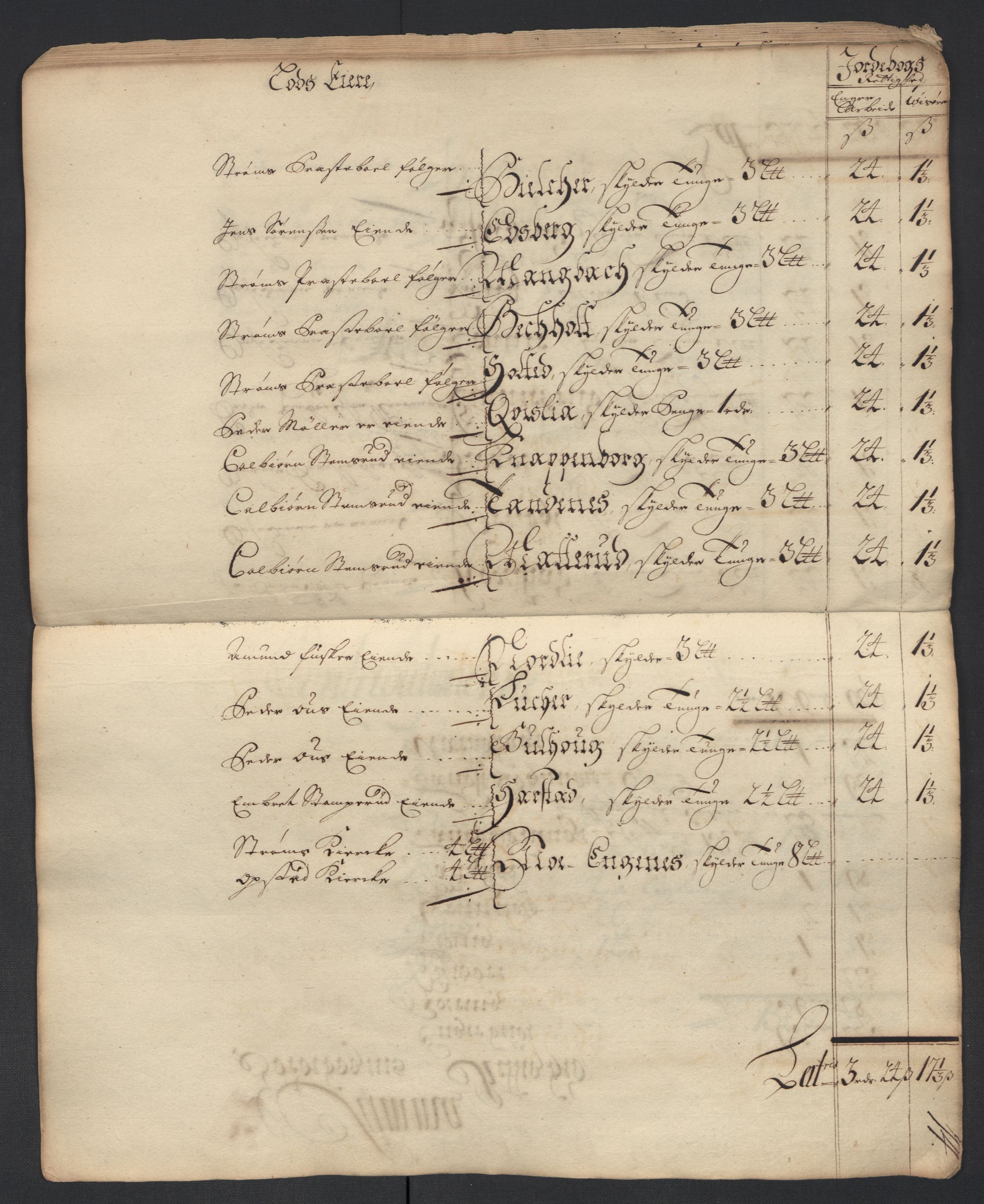 Rentekammeret inntil 1814, Reviderte regnskaper, Fogderegnskap, RA/EA-4092/R13/L0847: Fogderegnskap Solør, Odal og Østerdal, 1710, p. 36