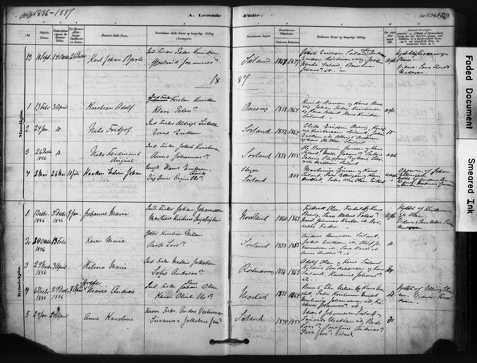 Ministerialprotokoller, klokkerbøker og fødselsregistre - Nordland, AV/SAT-A-1459/807/L0122: Parish register (official) no. 807A05, 1880-1902, p. 20