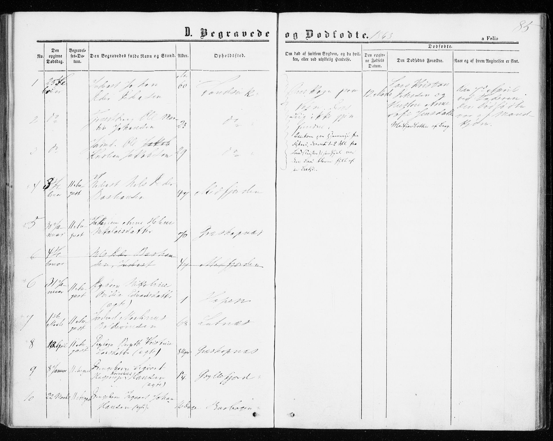 Berg sokneprestkontor, SATØ/S-1318/G/Ga/Gaa/L0002kirke: Parish register (official) no. 2, 1860-1872, p. 85