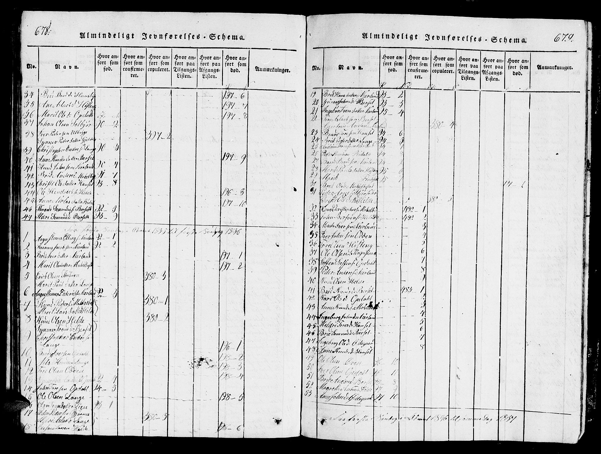 Ministerialprotokoller, klokkerbøker og fødselsregistre - Møre og Romsdal, SAT/A-1454/554/L0644: Parish register (copy) no. 554C01, 1818-1851, p. 678-679
