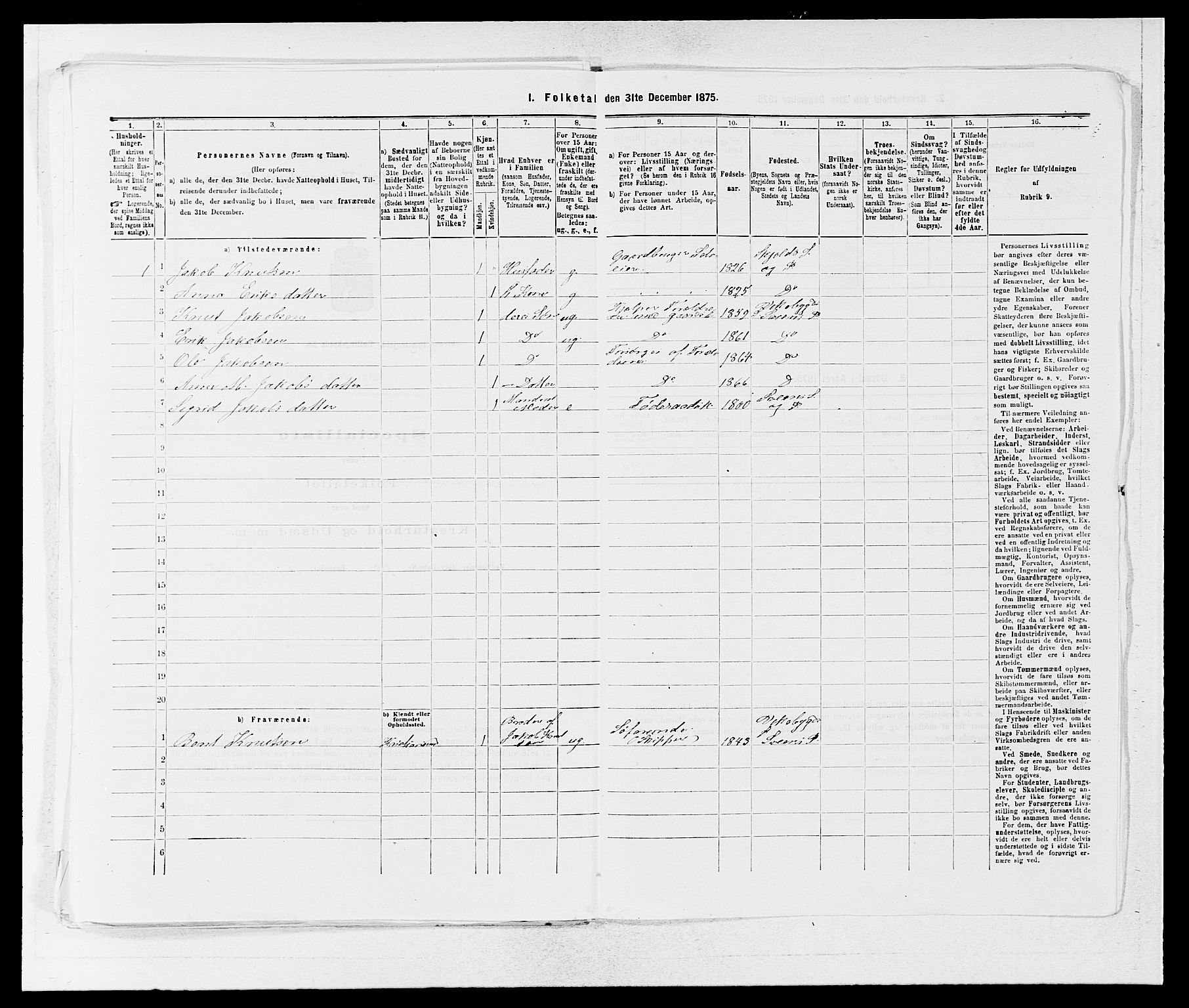 SAB, 1875 census for 1216P Sveio, 1875, p. 283