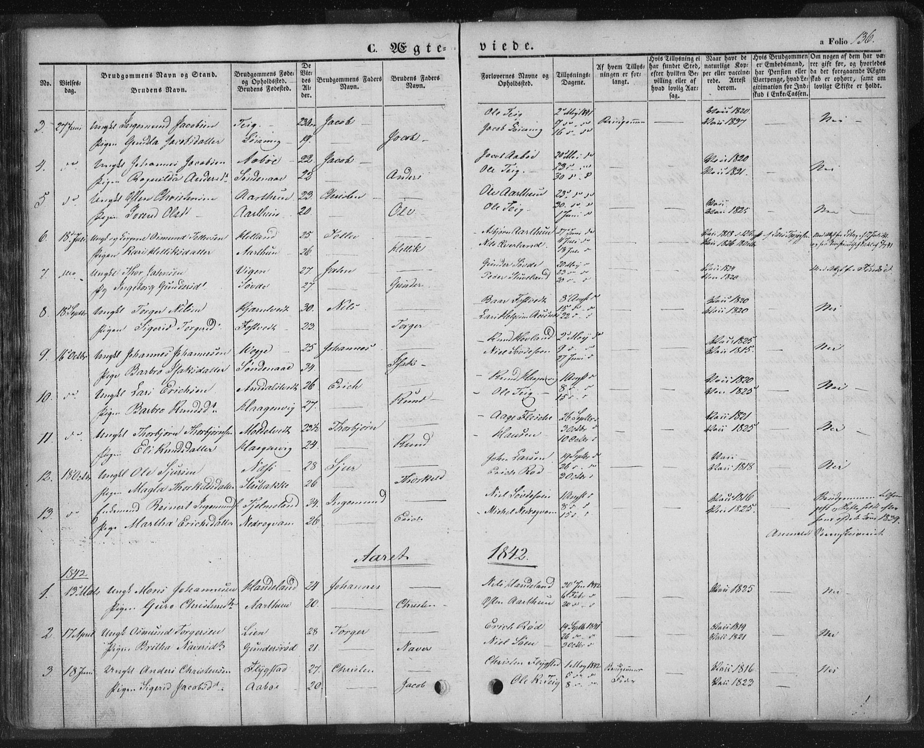 Sand sokneprestkontor, AV/SAST-A-101848/01/III/L0002: Parish register (official) no. A 2, 1838-1859, p. 136