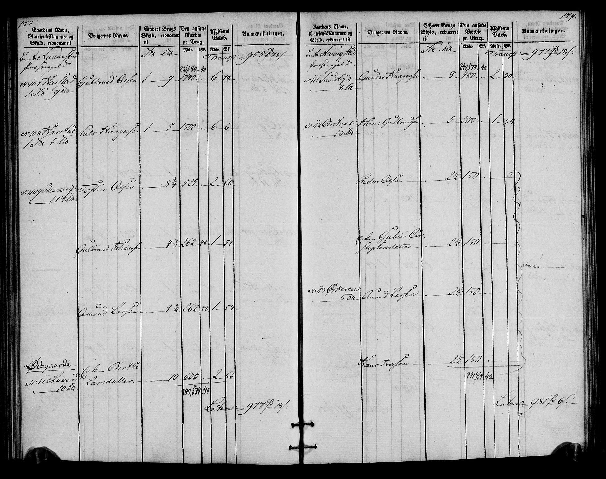 Rentekammeret inntil 1814, Realistisk ordnet avdeling, AV/RA-EA-4070/N/Ne/Nea/L0023: Øvre Romerike fogderi. Oppebørselsregister, 1803-1804, p. 91