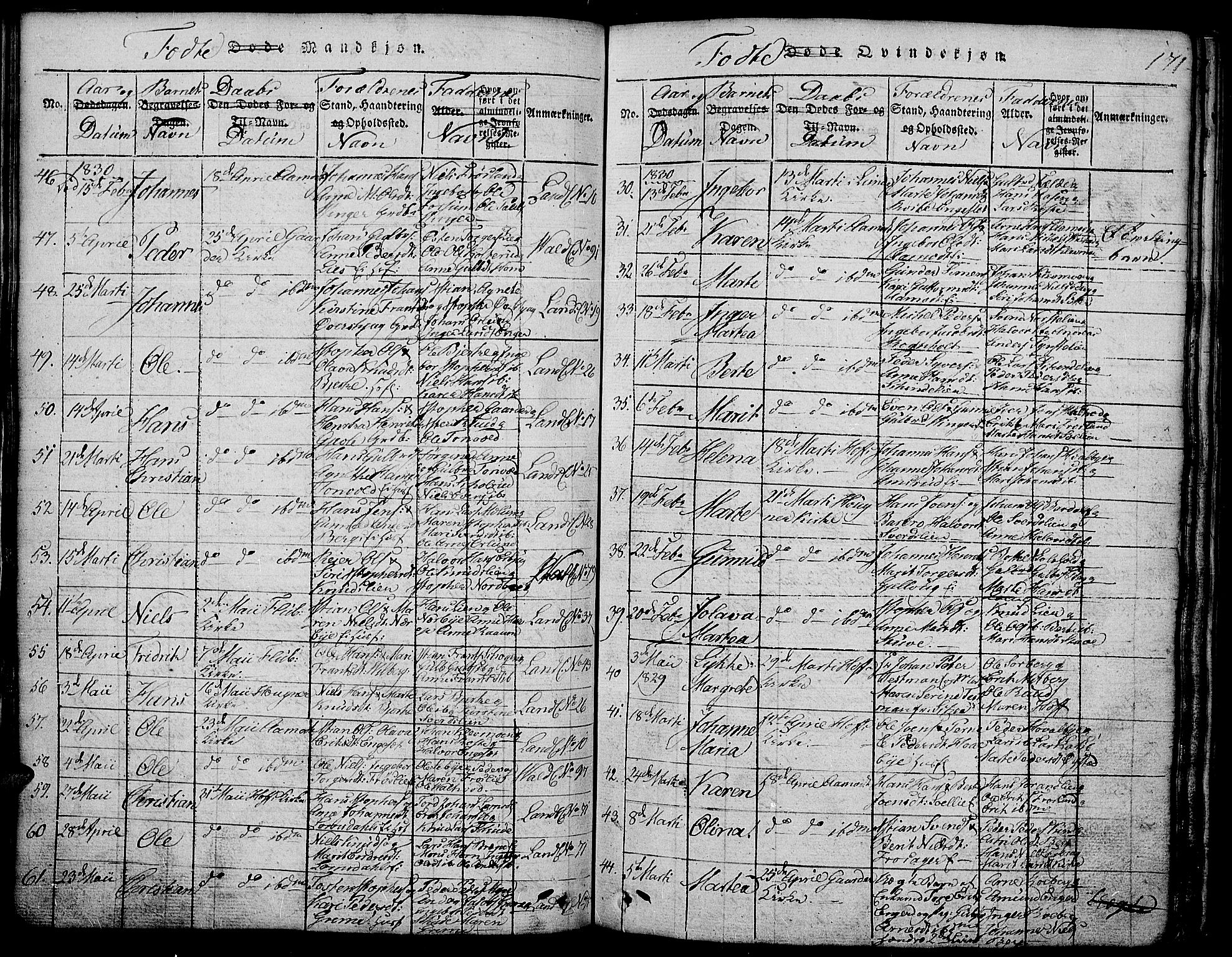 Land prestekontor, AV/SAH-PREST-120/H/Ha/Hab/L0001: Parish register (copy) no. 1, 1814-1833, p. 171