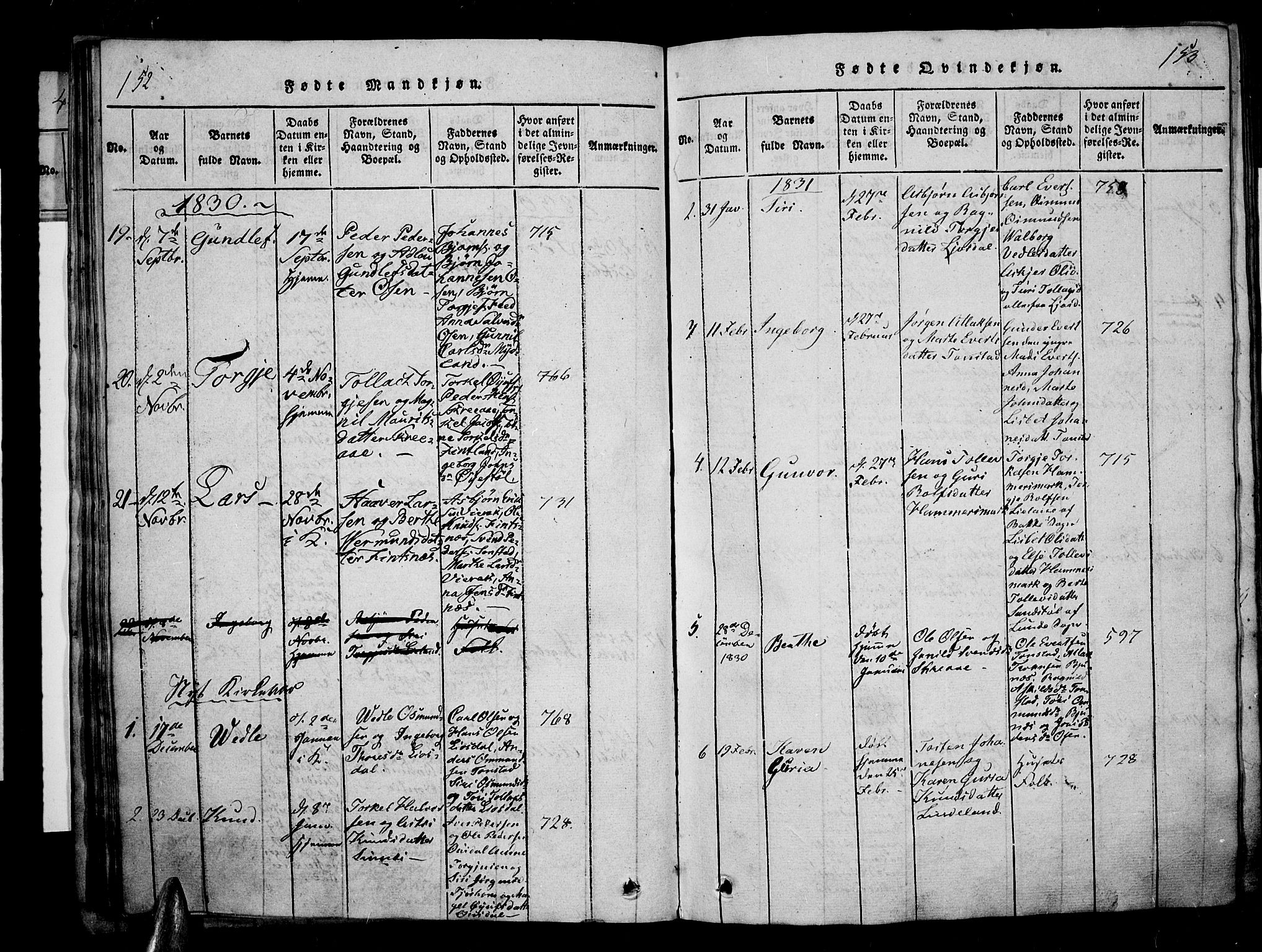 Sirdal sokneprestkontor, AV/SAK-1111-0036/F/Fa/Fab/L0001: Parish register (official) no. A 1, 1815-1834, p. 152-153