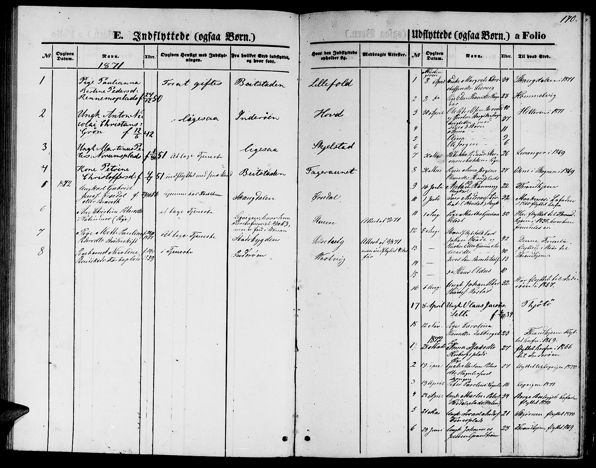 Ministerialprotokoller, klokkerbøker og fødselsregistre - Nord-Trøndelag, AV/SAT-A-1458/744/L0422: Parish register (copy) no. 744C01, 1871-1885, p. 170