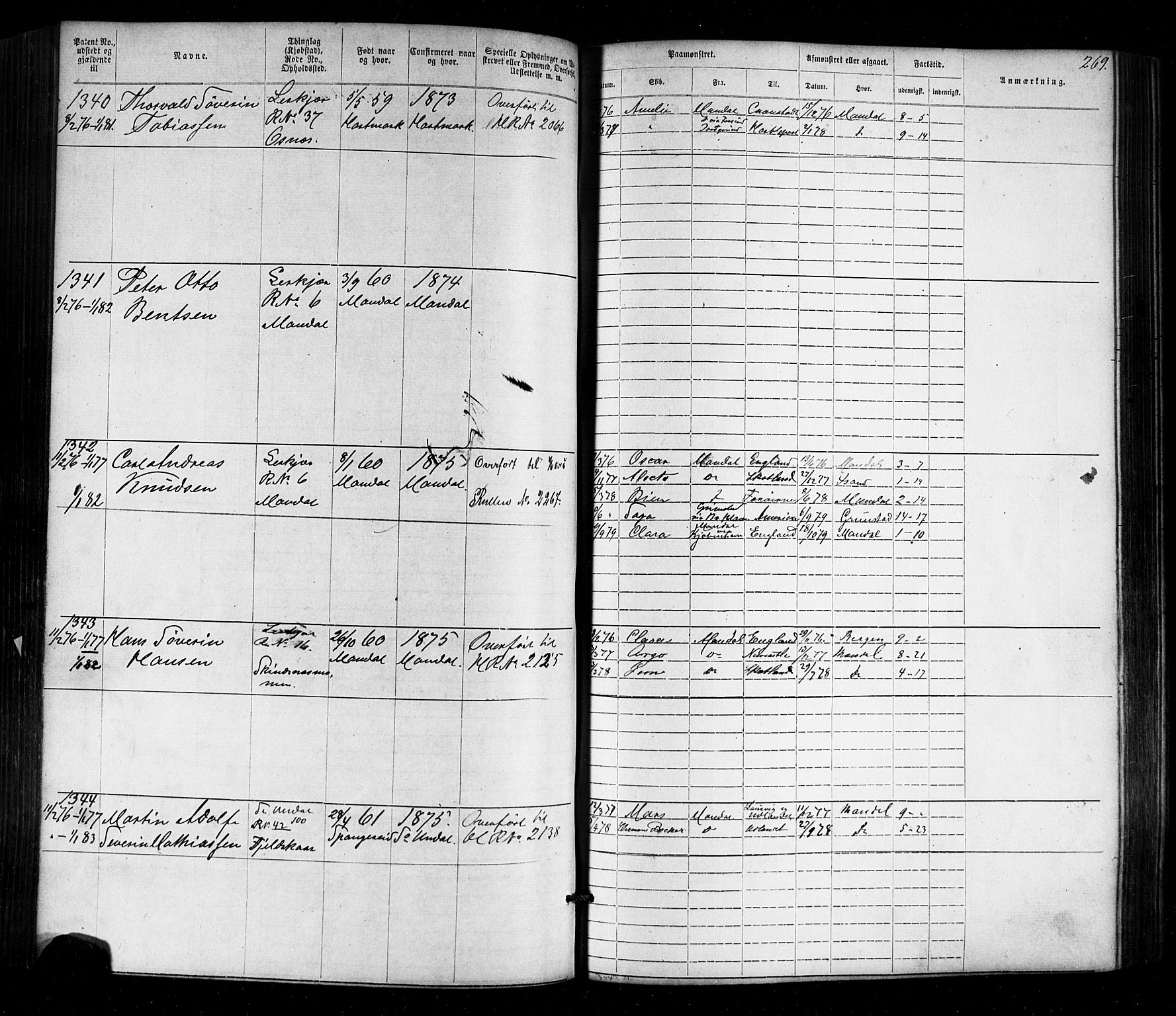 Mandal mønstringskrets, AV/SAK-2031-0016/F/Fa/L0005: Annotasjonsrulle nr 1-1909 med register, Y-15, 1868-1880, p. 309