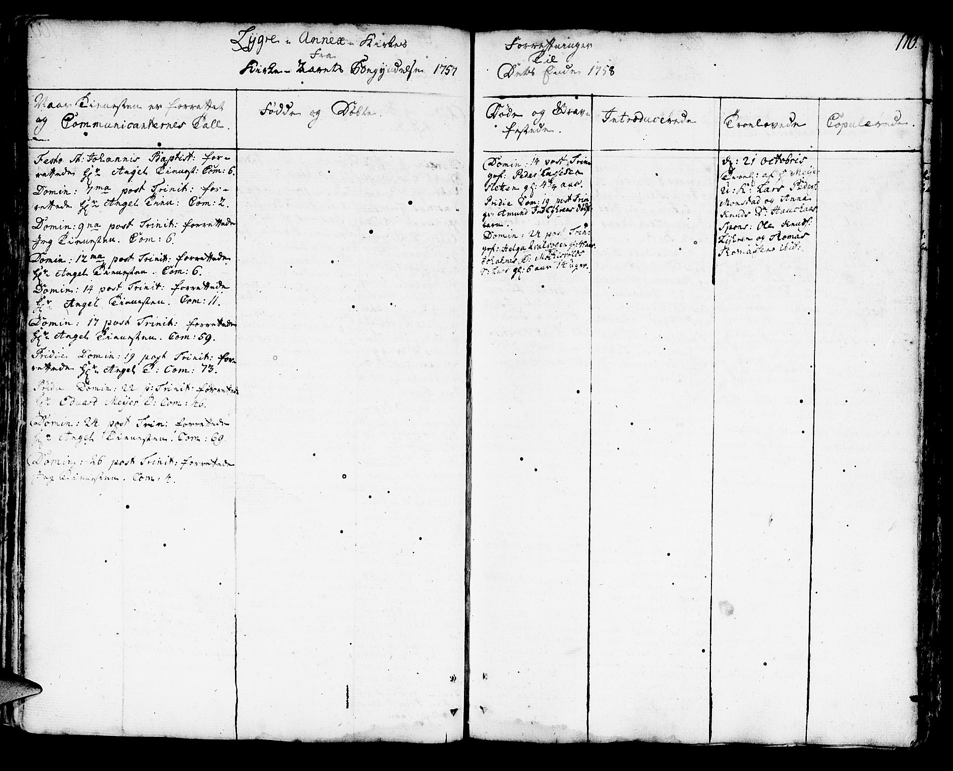 Lindås Sokneprestembete, AV/SAB-A-76701/H/Haa/Haaa/L0003: Parish register (official) no. A 3, 1748-1764, p. 110