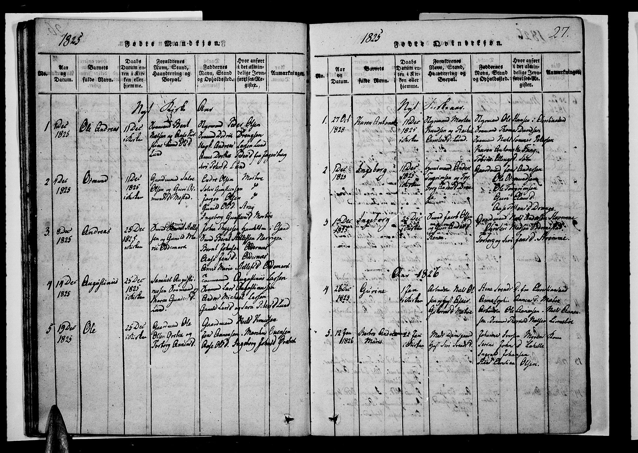 Oddernes sokneprestkontor, AV/SAK-1111-0033/F/Fb/Fba/L0003: Parish register (copy) no. B 3, 1820-1838, p. 27