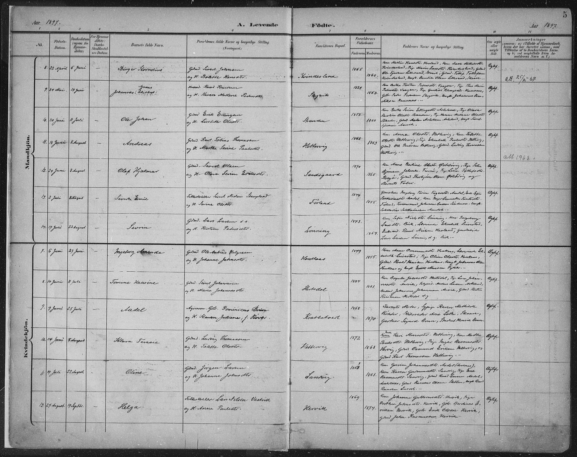 Tysvær sokneprestkontor, SAST/A -101864/H/Ha/Haa/L0008: Parish register (official) no. A 8, 1897-1918, p. 5