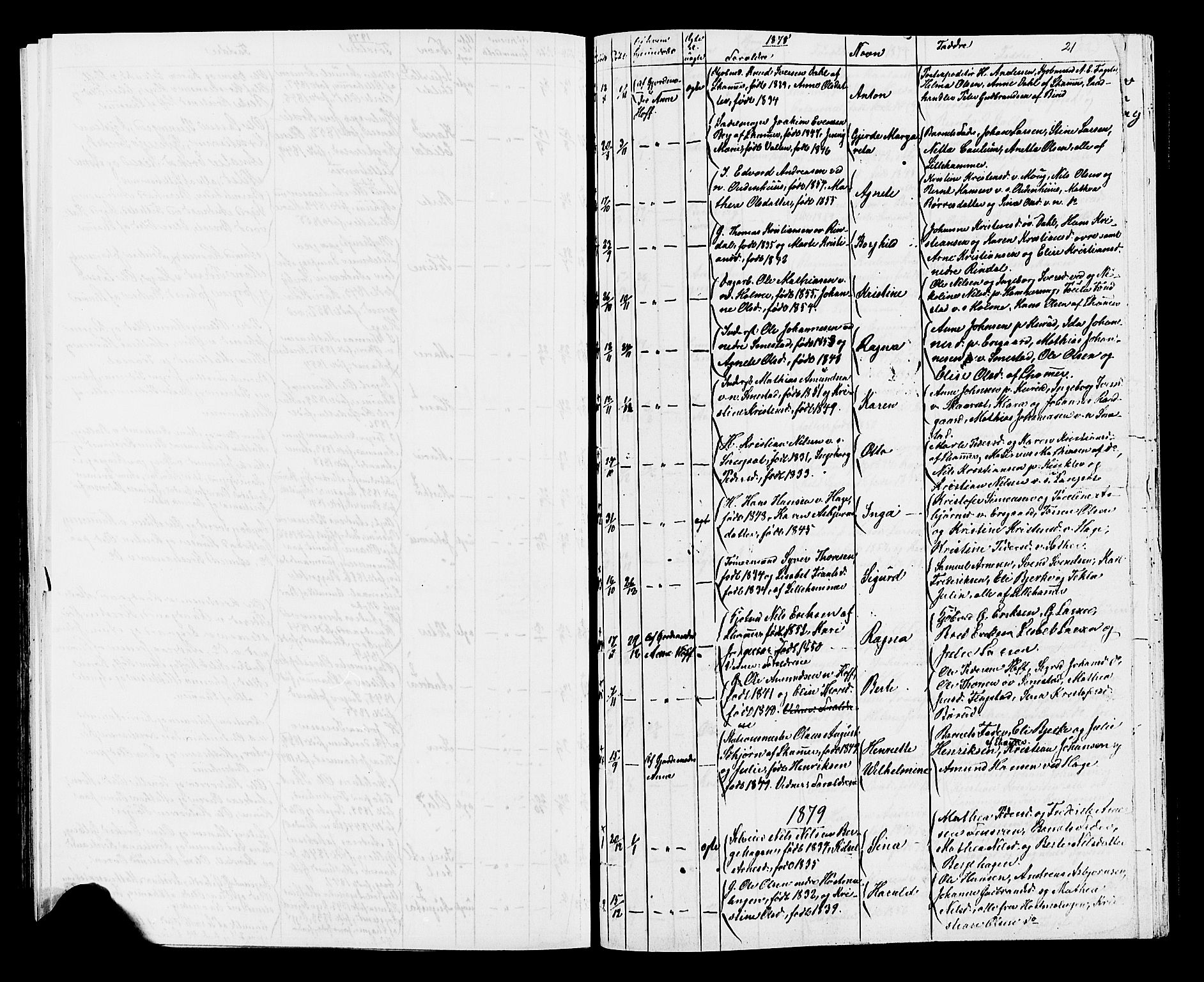 Fåberg prestekontor, AV/SAH-PREST-086/H/Ha/Hab/L0007: Parish register (copy) no. 7, 1856-1891, p. 21