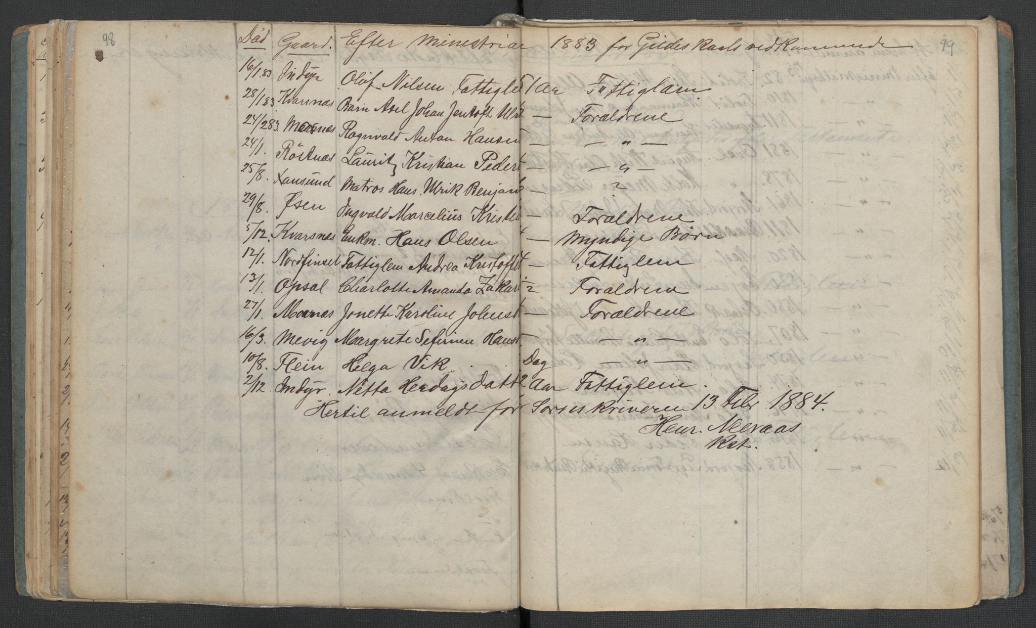Gildeskål lensmannskontor, AV/SAT-A-4368/1/02/L0002: 2.01.02 - Dødsfallsprotokoll, 1868-1891, p. 98-99