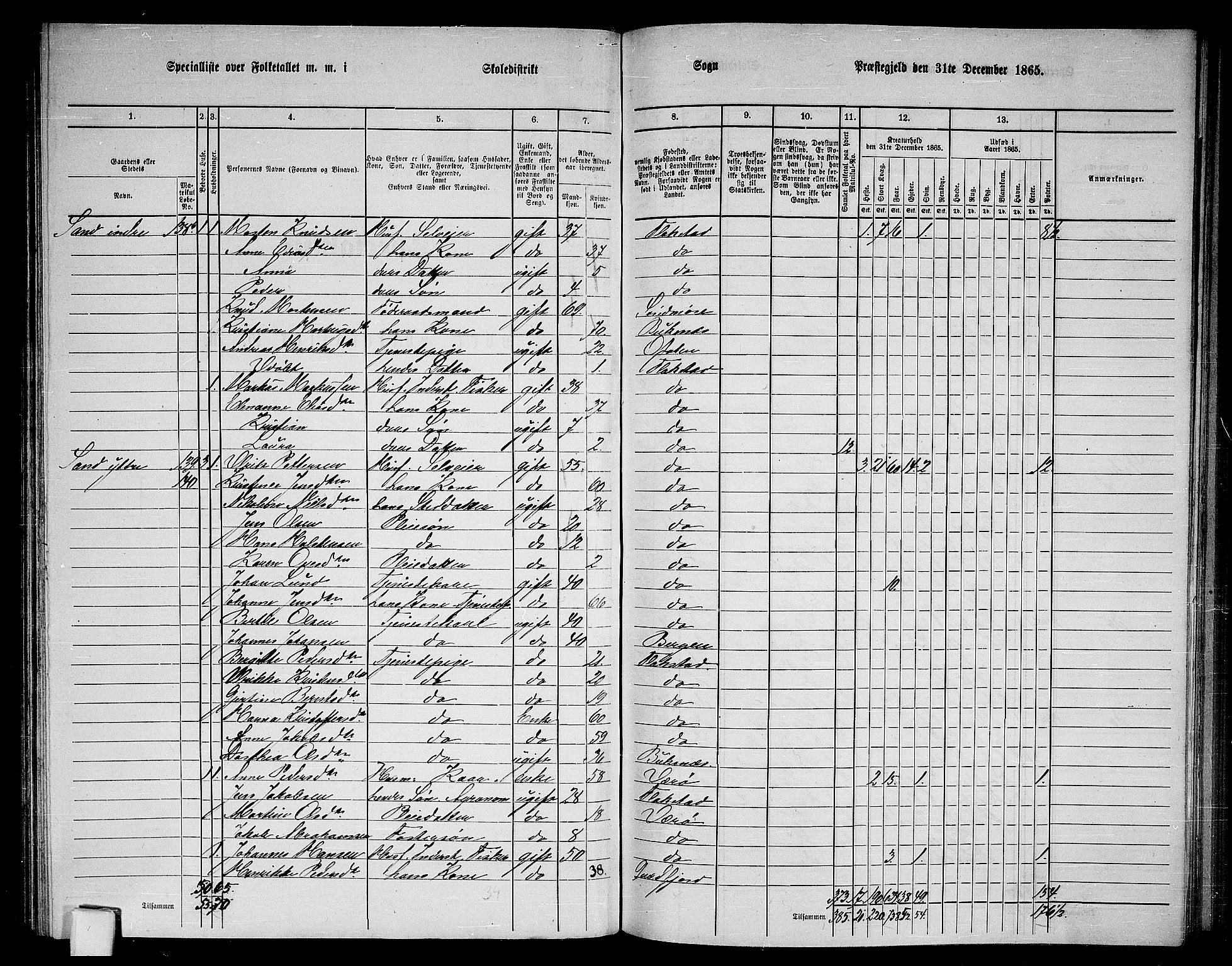 RA, 1865 census for Flakstad, 1865, p. 42