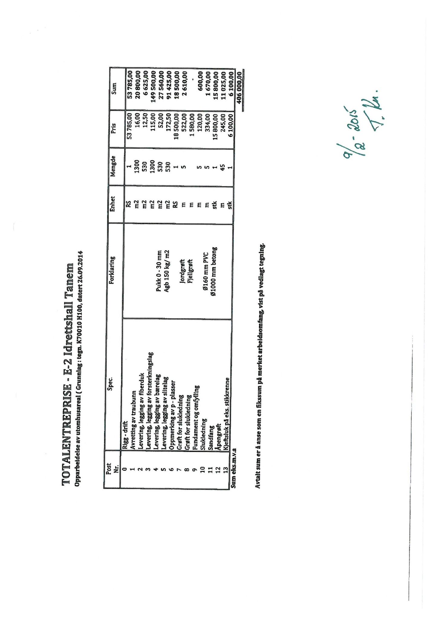 Klæbu Kommune, TRKO/KK/02-FS/L008: Formannsskapet - Møtedokumenter, 2015, p. 665