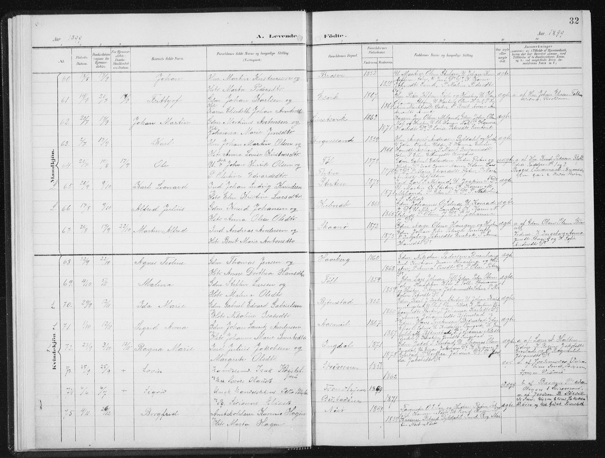 Ministerialprotokoller, klokkerbøker og fødselsregistre - Sør-Trøndelag, SAT/A-1456/647/L0635: Parish register (official) no. 647A02, 1896-1911, p. 32