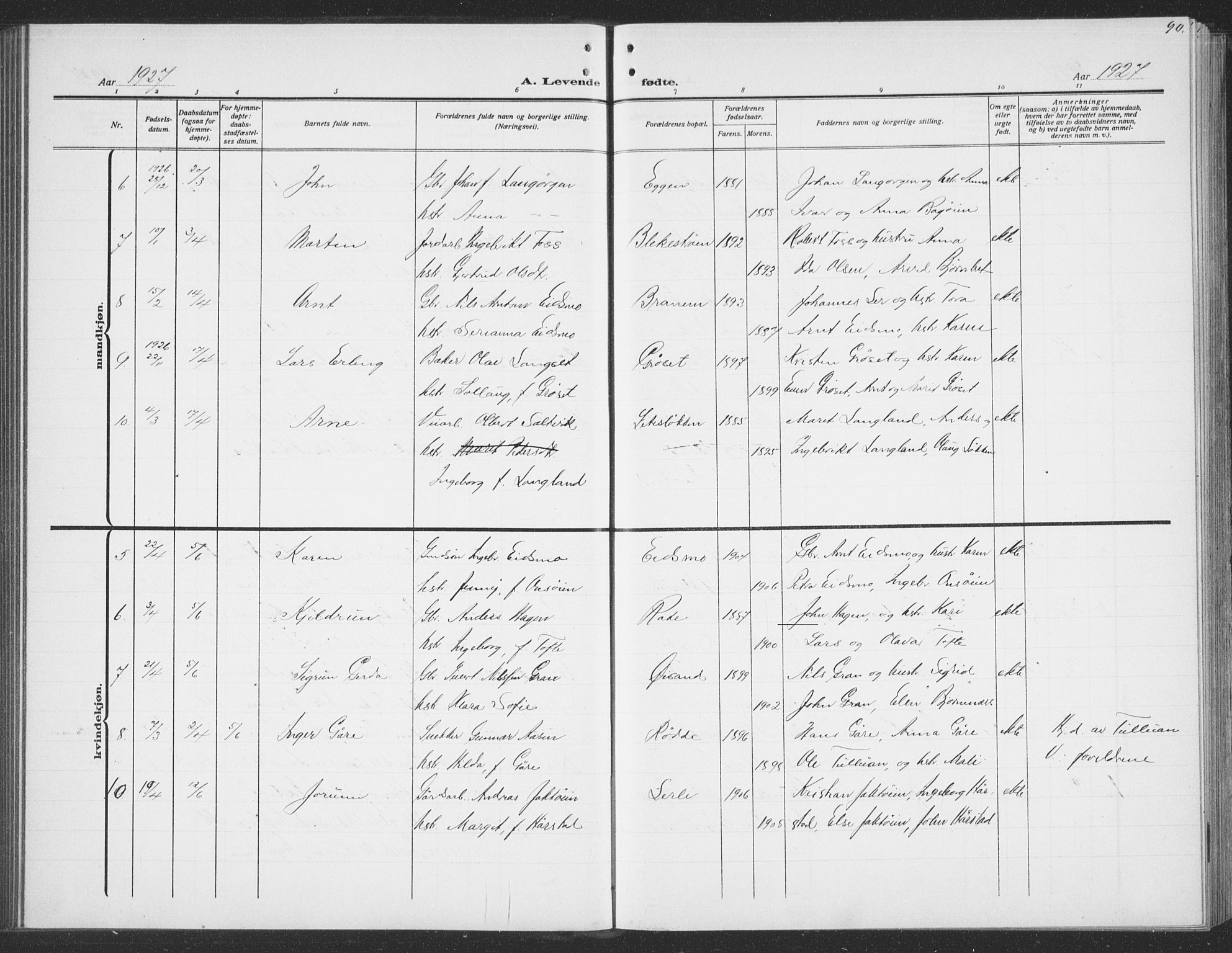 Ministerialprotokoller, klokkerbøker og fødselsregistre - Sør-Trøndelag, SAT/A-1456/691/L1095: Parish register (copy) no. 691C06, 1912-1933, p. 90