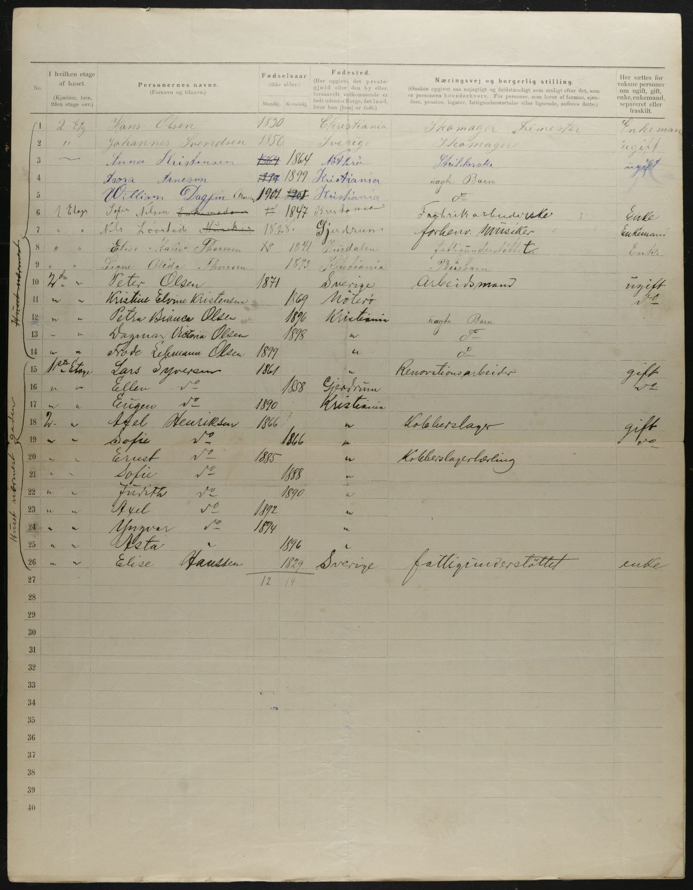 OBA, Municipal Census 1901 for Kristiania, 1901, p. 4009