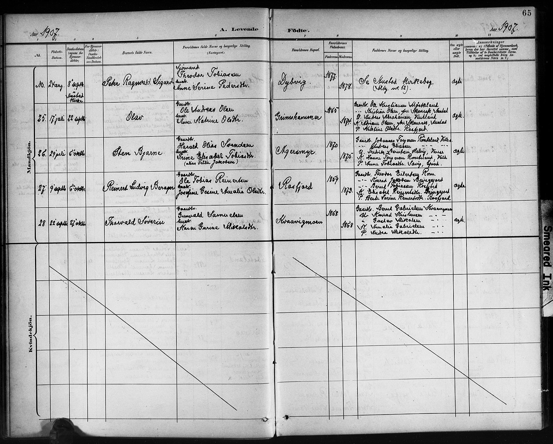 Lyngdal sokneprestkontor, AV/SAK-1111-0029/F/Fb/Fbc/L0005: Parish register (copy) no. B 5, 1897-1913, p. 65