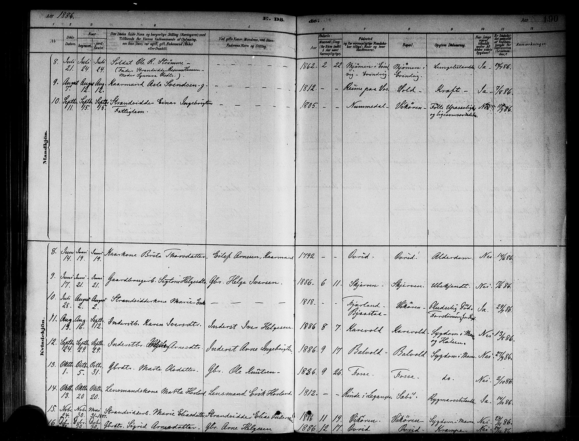 Vik sokneprestembete, AV/SAB-A-81501/H/Haa/Haab/L0001: Parish register (official) no. B 1, 1878-1890, p. 190